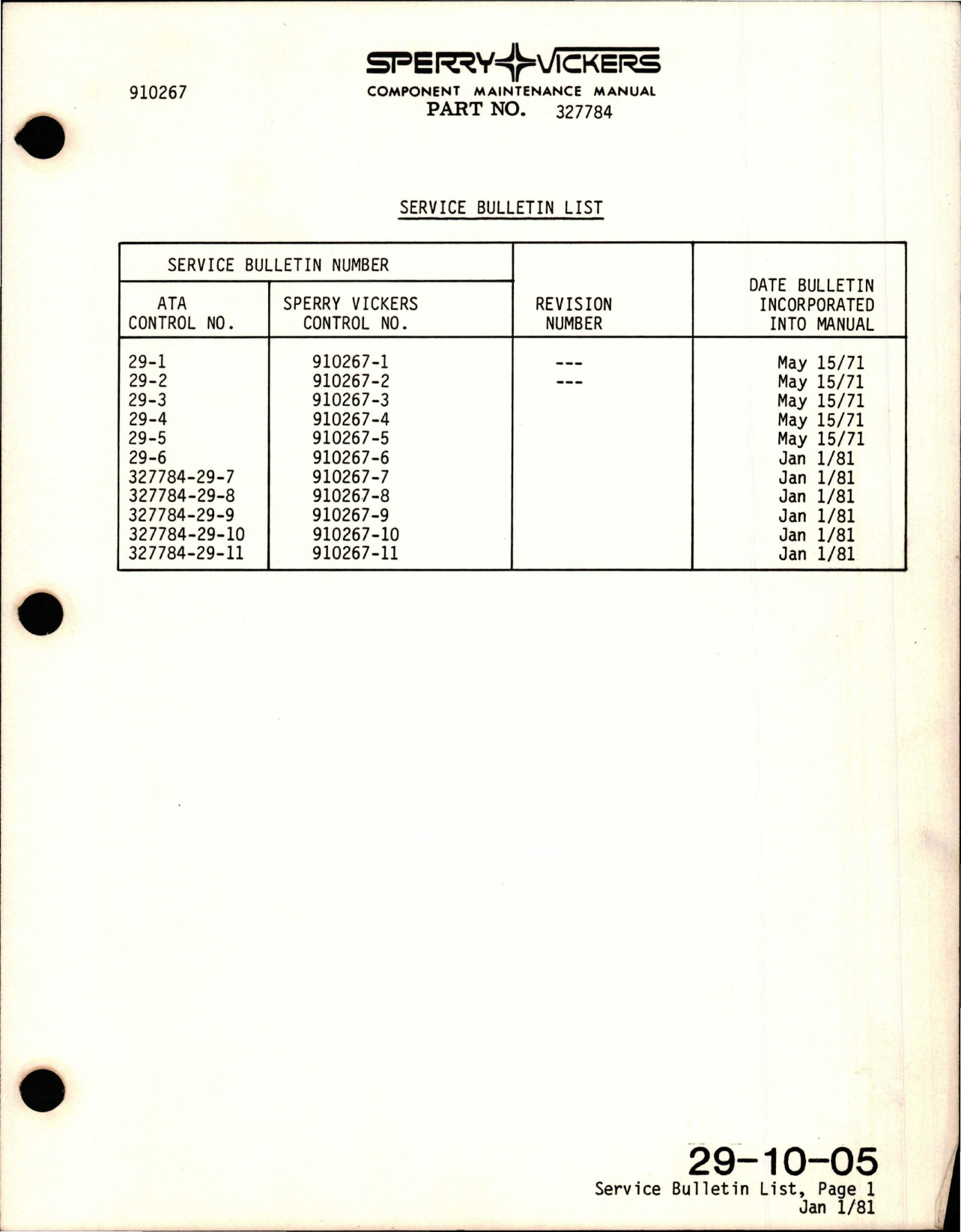 Sample page 7 from AirCorps Library document: Maintenance Manual with Illustrated Parts List for Hydraulic Motorpump Assembly - Model MPEV3-022-5 - Part 327784
