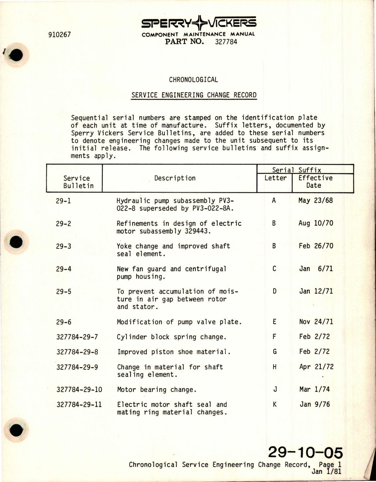 Sample page 9 from AirCorps Library document: Maintenance Manual with Illustrated Parts List for Hydraulic Motorpump Assembly - Model MPEV3-022-5 - Part 327784