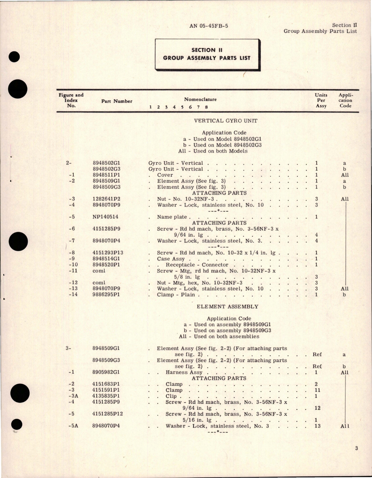 Sample page 5 from AirCorps Library document: Parts Catalog Vertical Gyro Unit for Type G-3 Auto Pilot - Parts 8948502G1 and 8948502G3