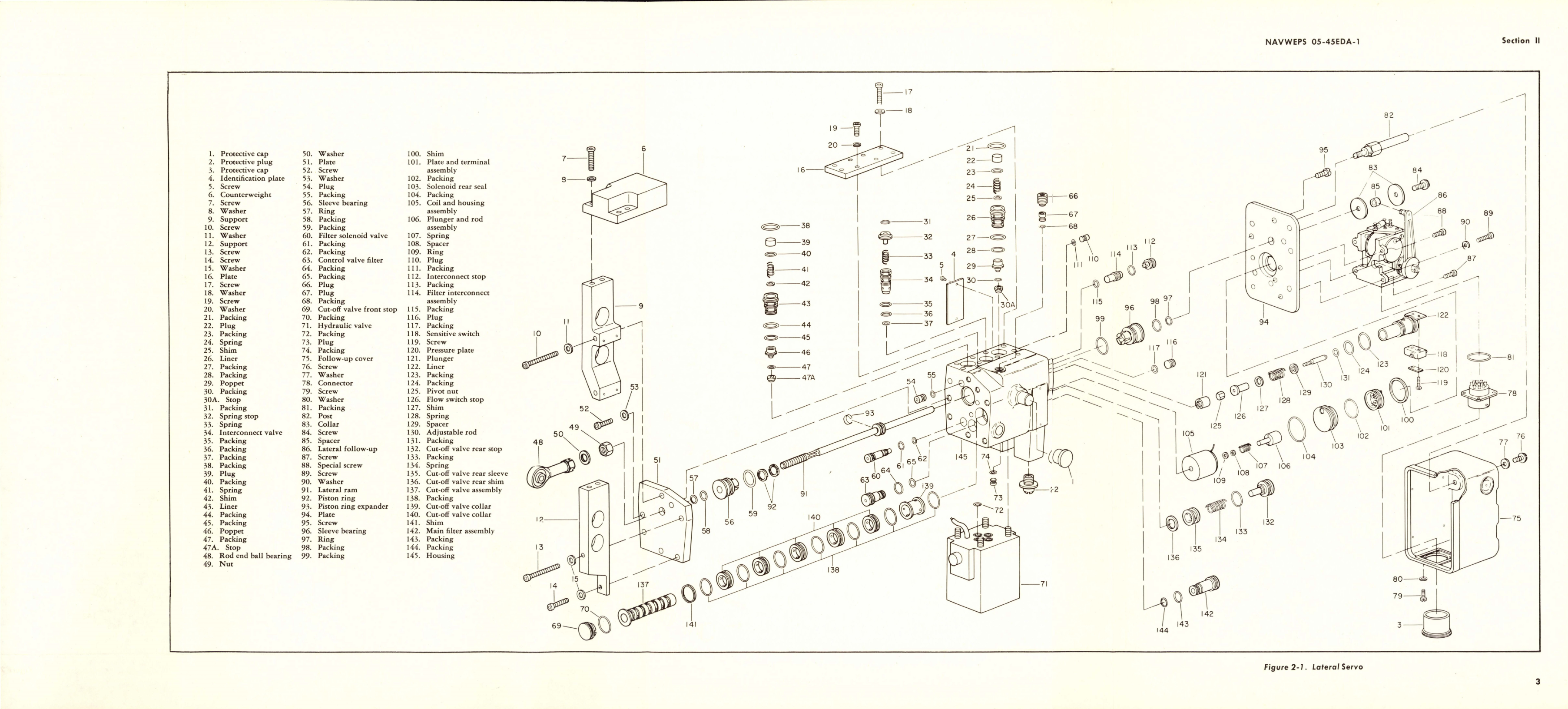 Sample page 7 from AirCorps Library document: Overhaul Instructions for Lateral Servo - Parts 16708-1-E and16730-1-A