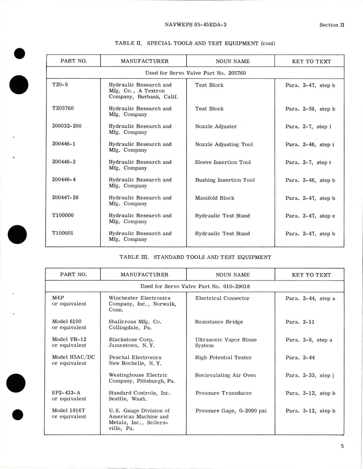 Sample page 9 from AirCorps Library document: Overhaul Instructions for Hydraulic Servo Control Valve - Part 1300563-1 