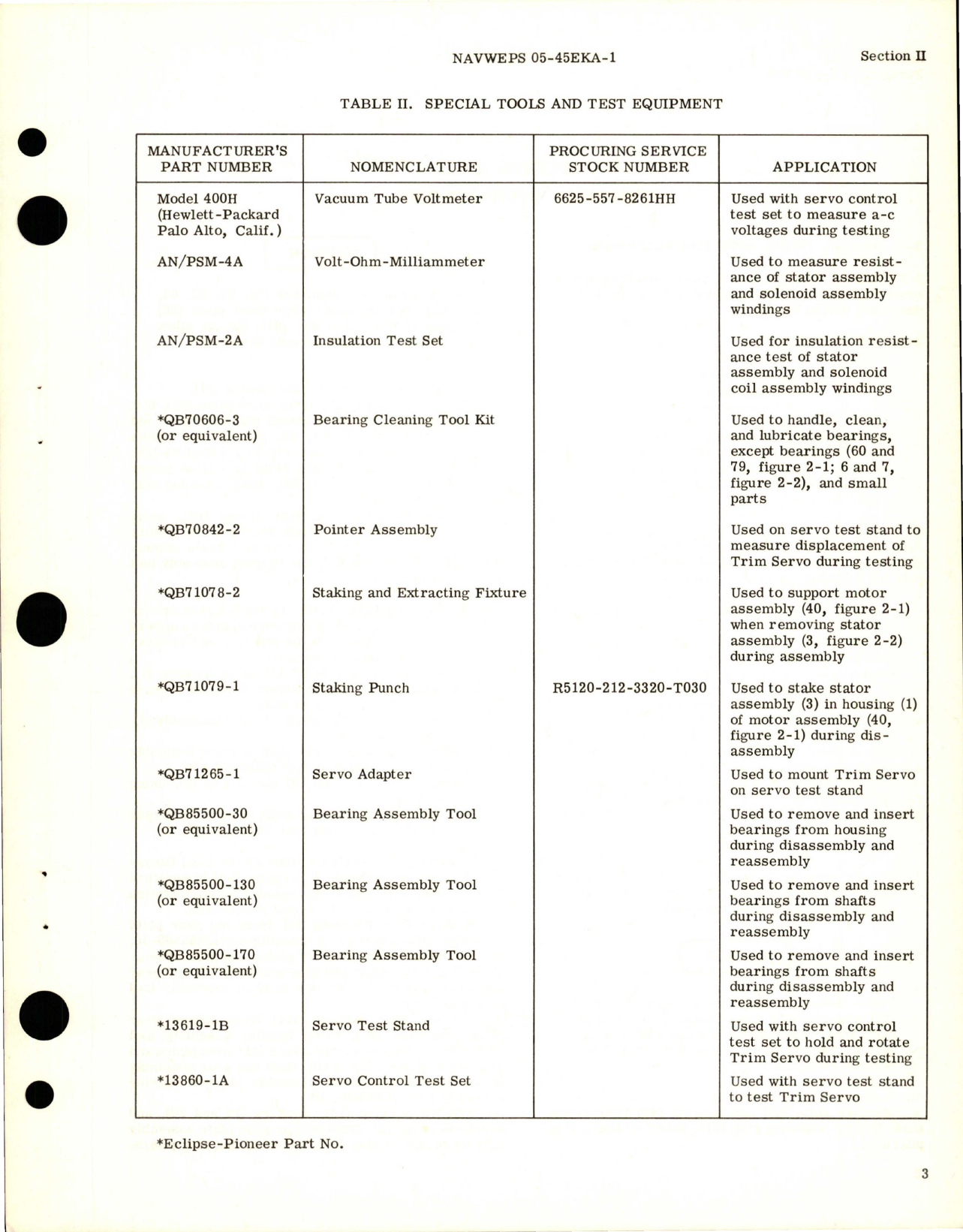 Sample page 7 from AirCorps Library document: Overhaul Instructions for Elevator Trim Servo-Motor - Type 15647-1A