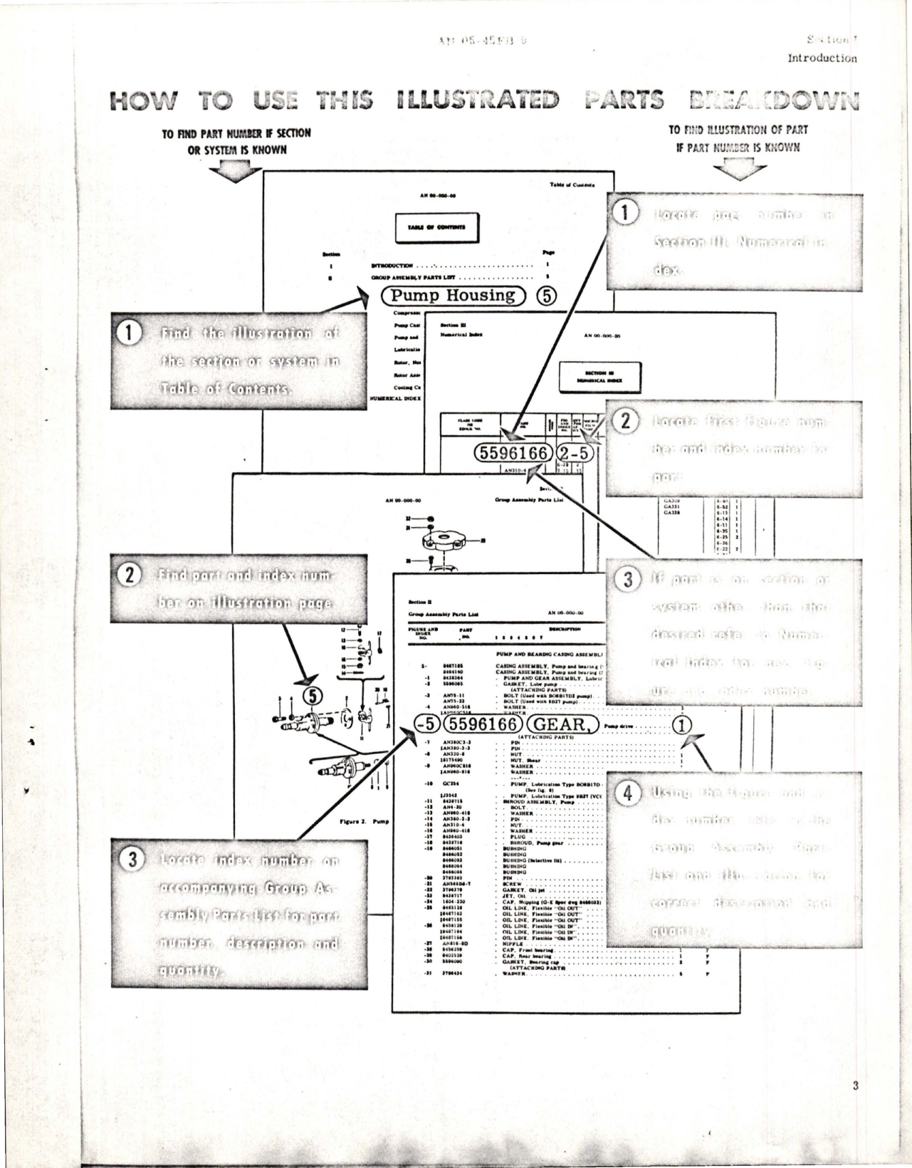 Sample page 7 from AirCorps Library document: Illustrated Parts Breakdown for Rate and Pendulum Control Unit - Parts 9791281G1, 141D297G1, 141D297G2 for G-3 Auto Pilot Model 2CJ4B1 and 2CJ4B3