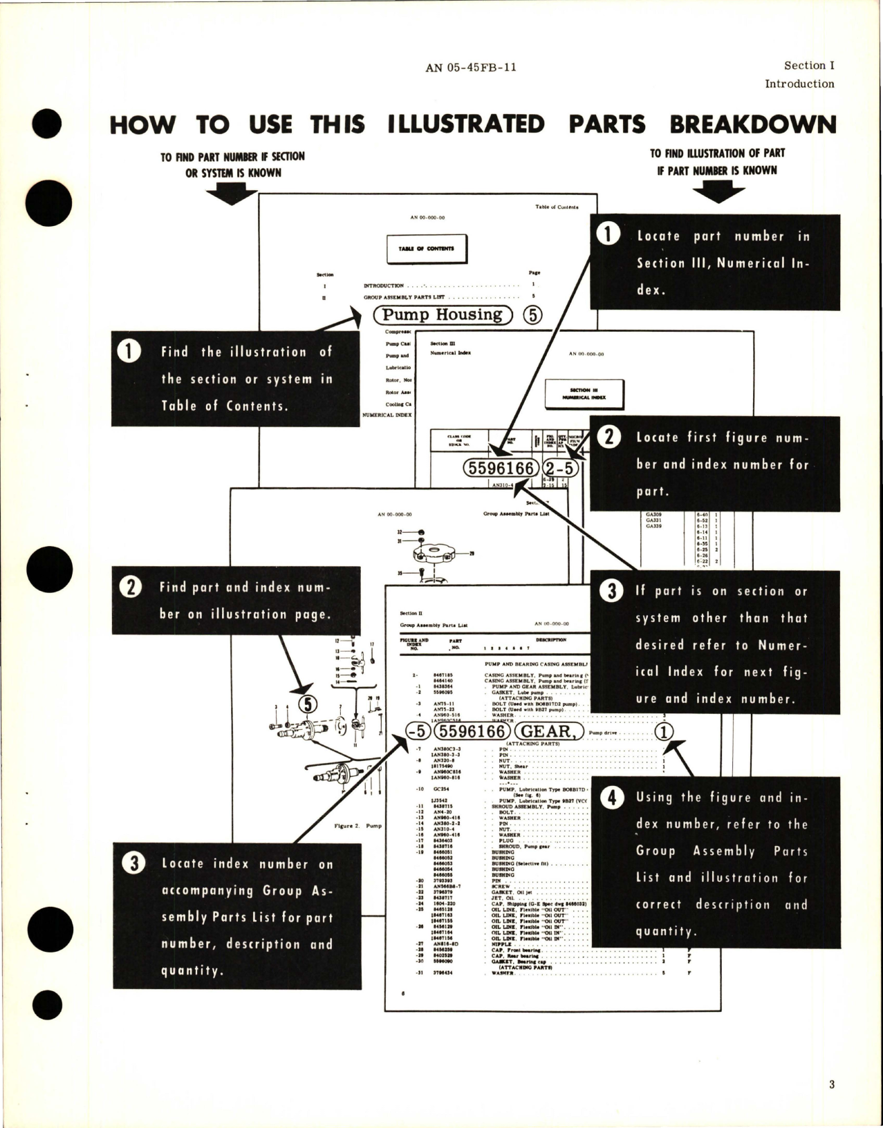 Sample page 7 from AirCorps Library document: Illustrated Parts Breakdown for Stick Type Controller for G-3 Auto Pilot - Models 2CJ4B1 and 2CJ4B3 - Parts 9076037G1 and 9076037G2