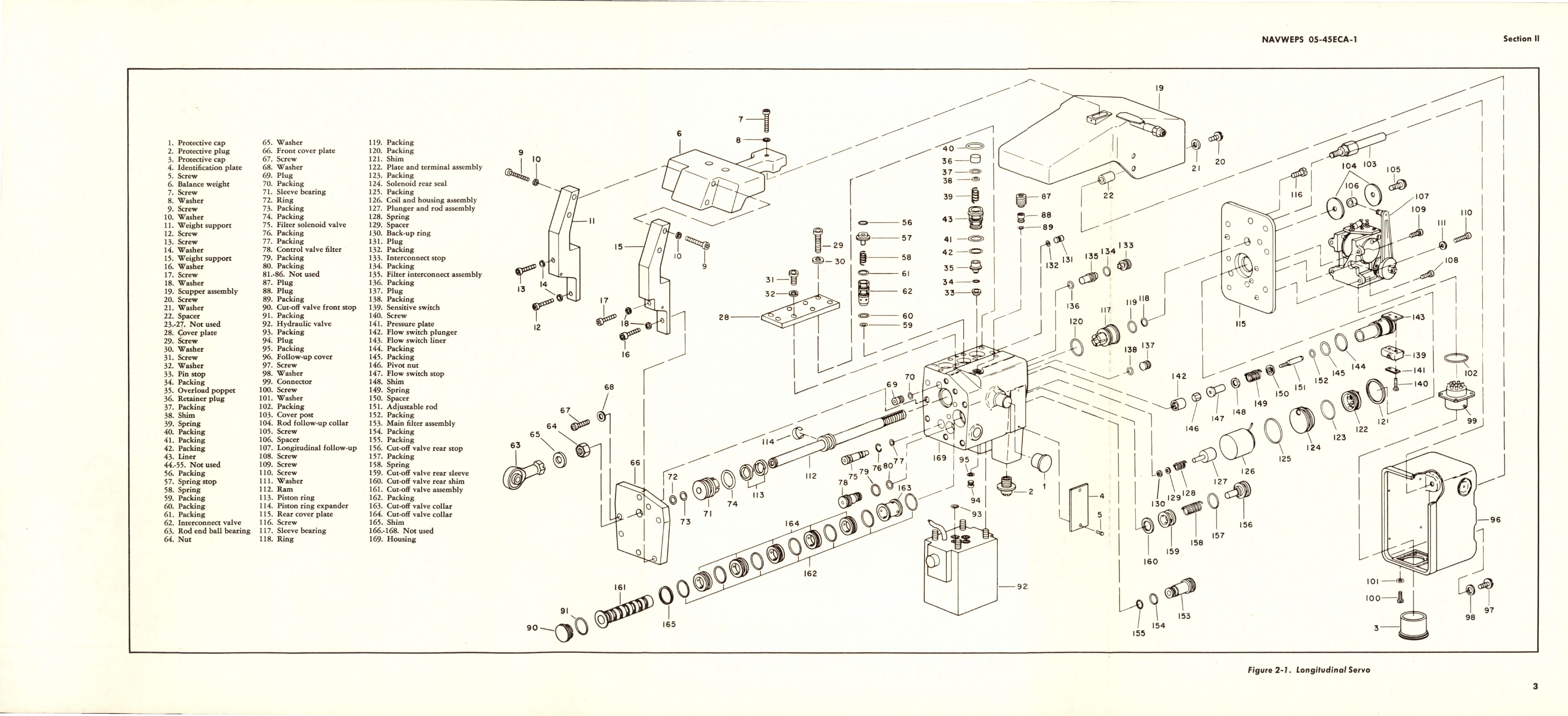 Sample page 7 from AirCorps Library document: Overhaul Instructions for Longitudinal Servo - Parts 16709-1E and 16731-1A