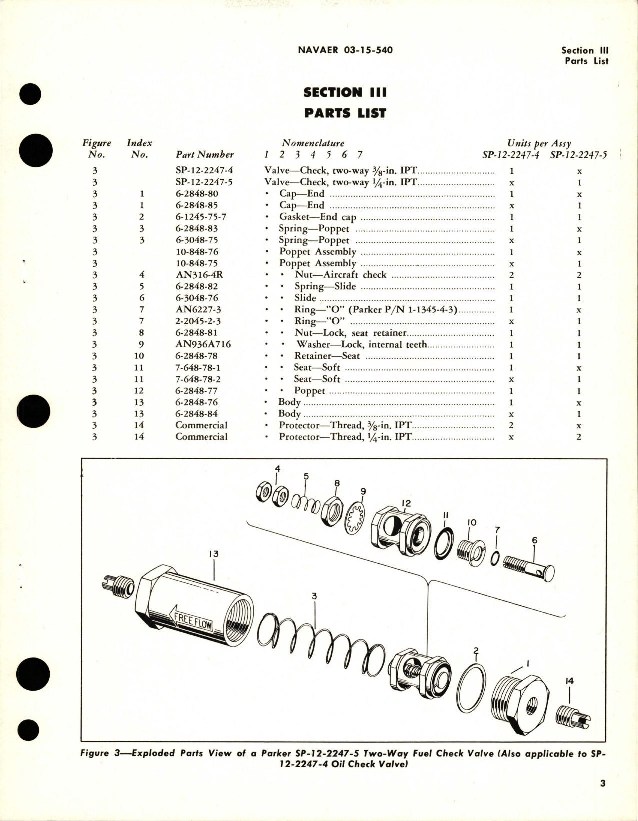 Sample page 5 from AirCorps Library document: Operation, Service and Overhaul Instructions with Parts for Two-Way Oil Check Valve and Two-Way Fuel Check Valve