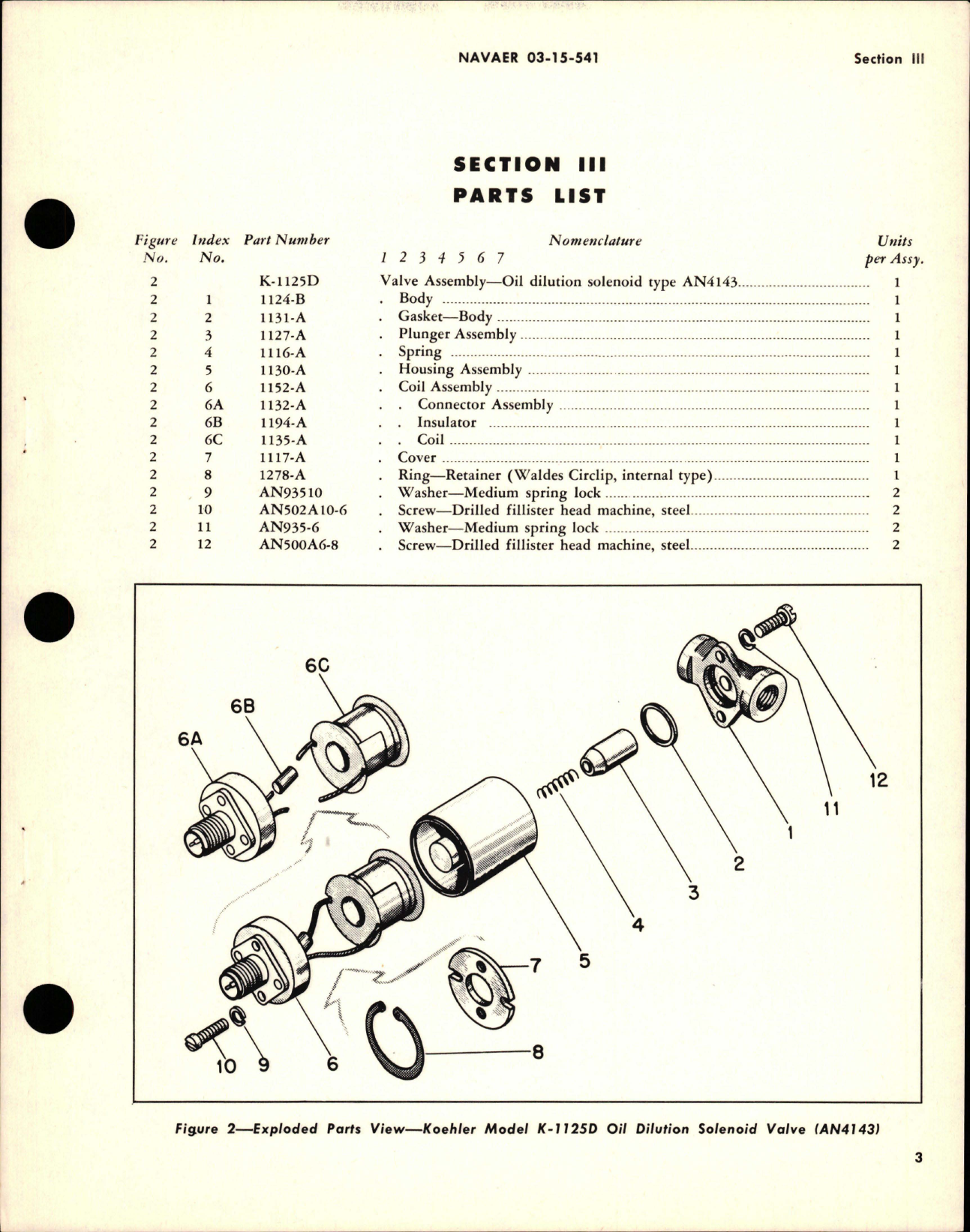Sample page 5 from AirCorps Library document: Operation, Service, Overhaul Instructions w Parts Catalog for Oil Dilution Solenoid Valve - Model K-1125D