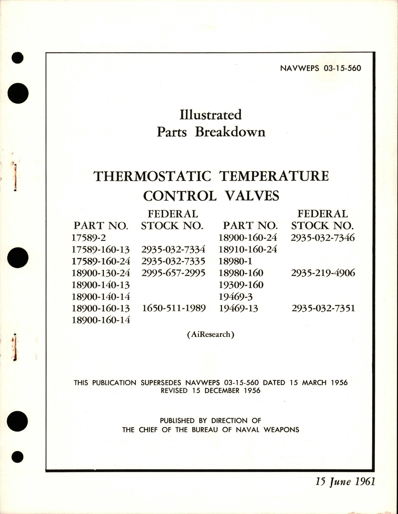 Sample page 1 from AirCorps Library document: Illustrated Parts Breakdown for Thermostatic Temperature Control Valves