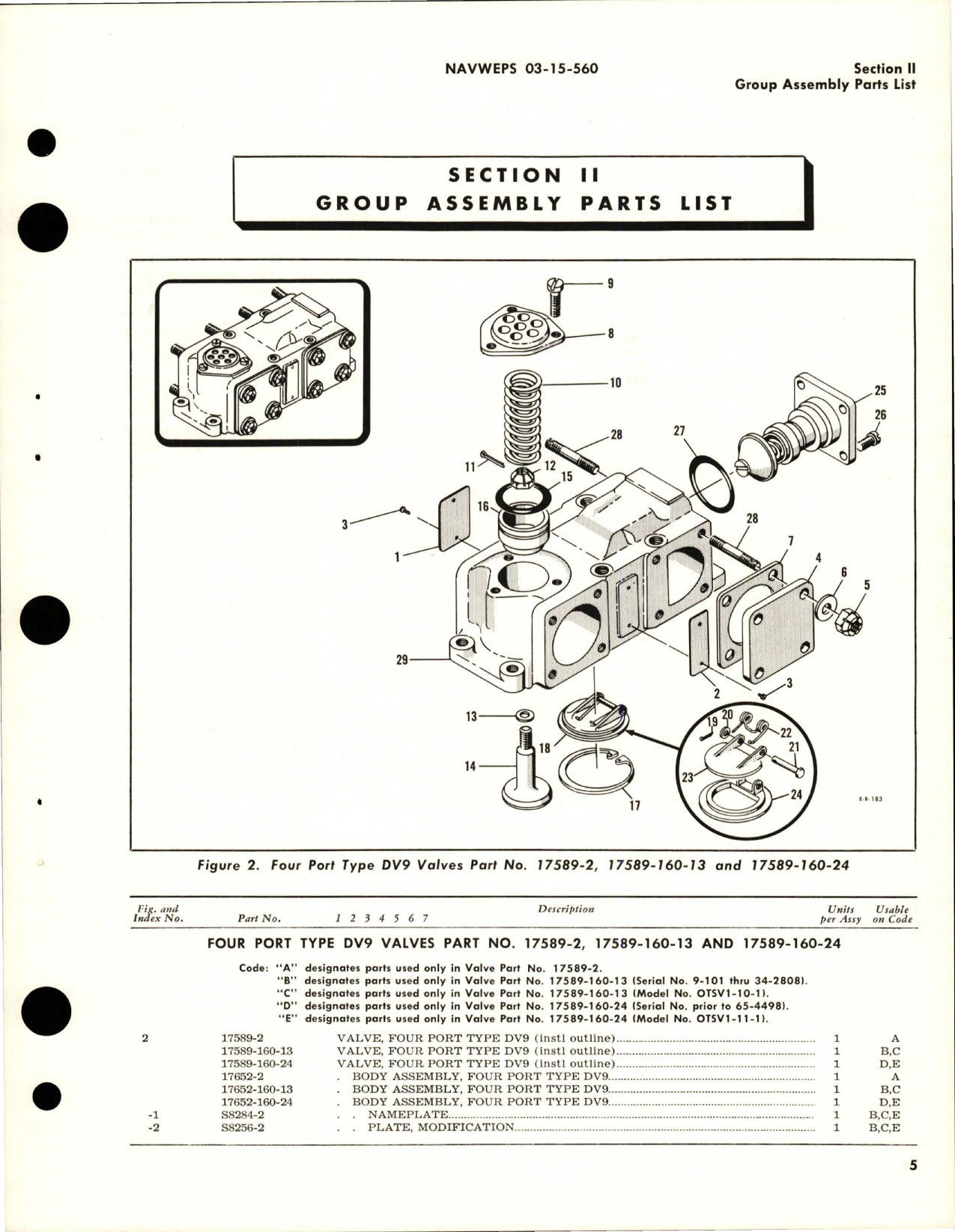 Sample page 9 from AirCorps Library document: Illustrated Parts Breakdown for Thermostatic Temperature Control Valves