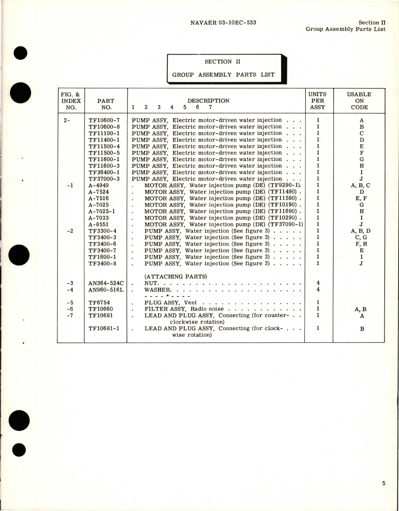 Sample page 7 from AirCorps Library document: Illustrated Parts Breakdown for Electric Motor Driven Water Injection Pumps