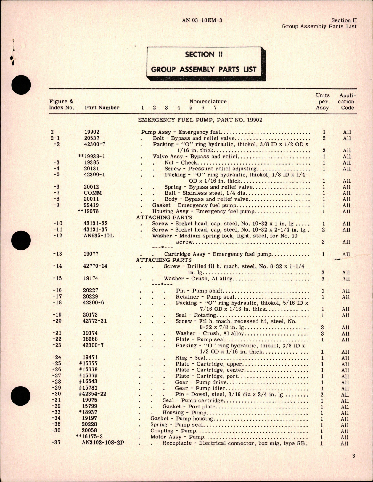 Sample page 5 from AirCorps Library document: Parts Catalog for Emergency Fuel Pump - Parts 19902 and 20653-2