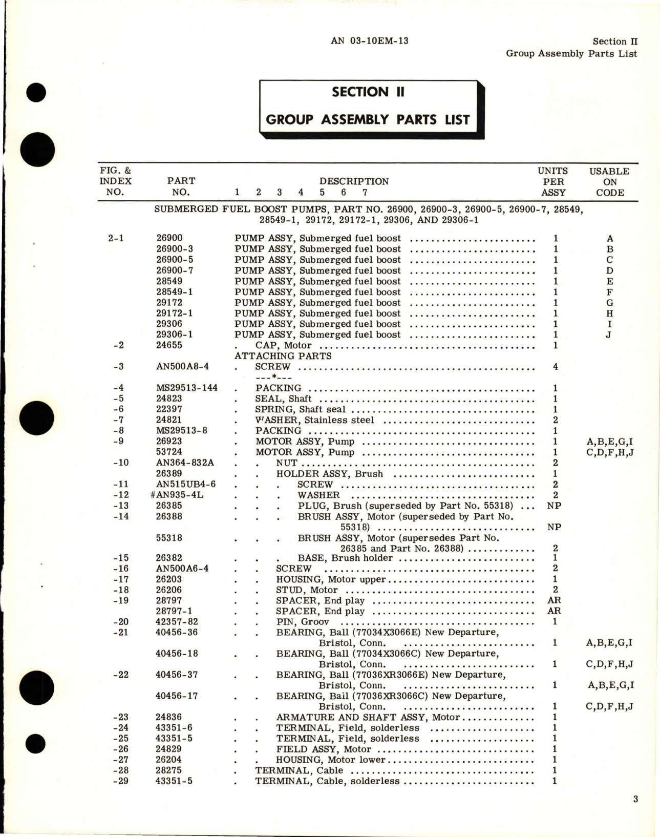 Sample page 5 from AirCorps Library document: Illustrated Parts Breakdown for Submerged Fuel Boost Pump