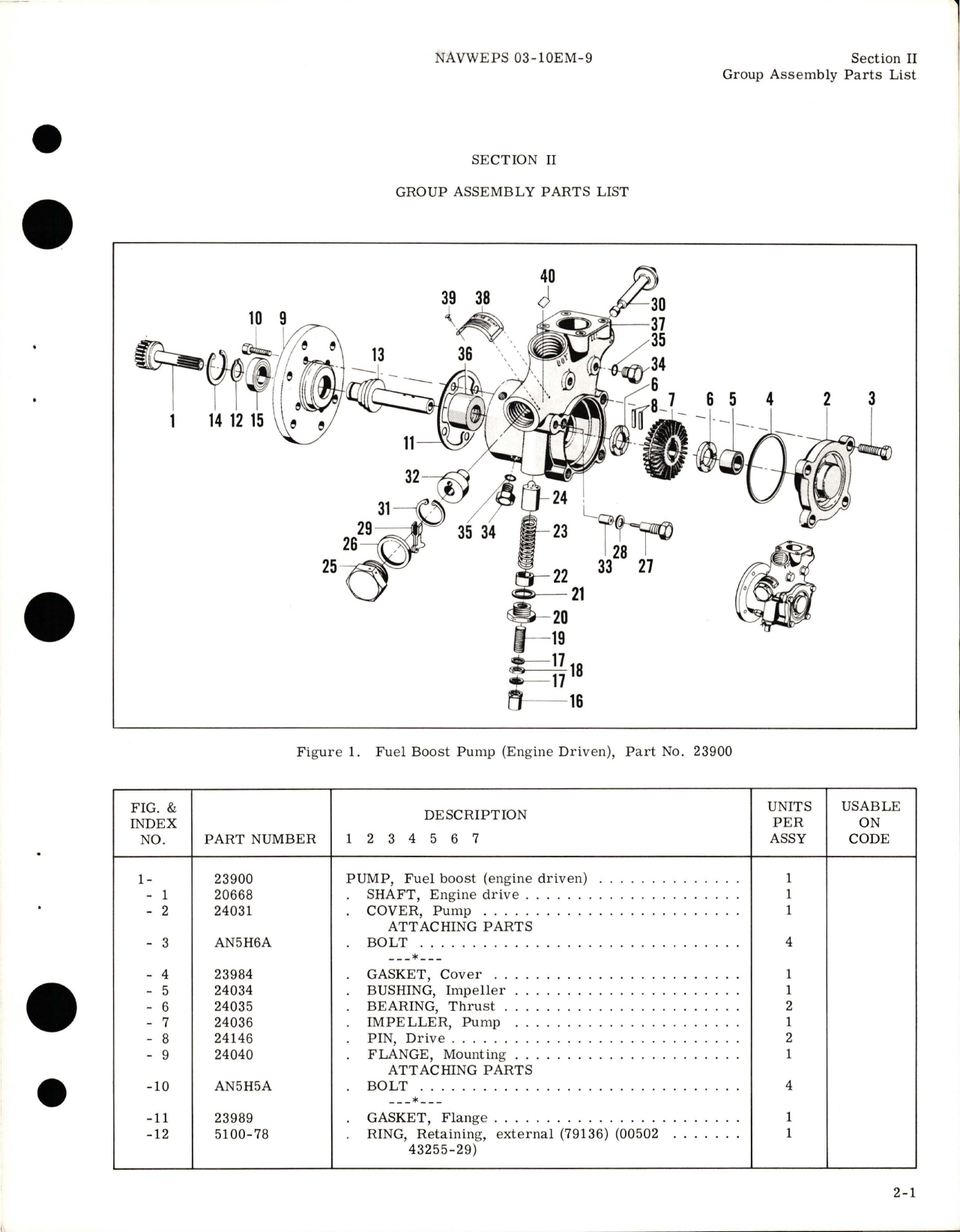Sample page 7 from AirCorps Library document: Illustrated Parts Breakdown for Fuel Boost Pump (Engine Driven) - Part 23900 and 50138 