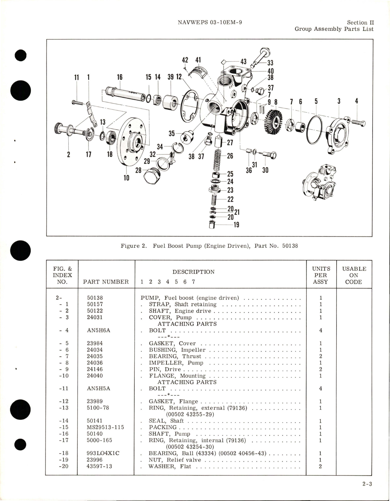 Sample page 9 from AirCorps Library document: Illustrated Parts Breakdown for Fuel Boost Pump (Engine Driven) - Part 23900 and 50138 