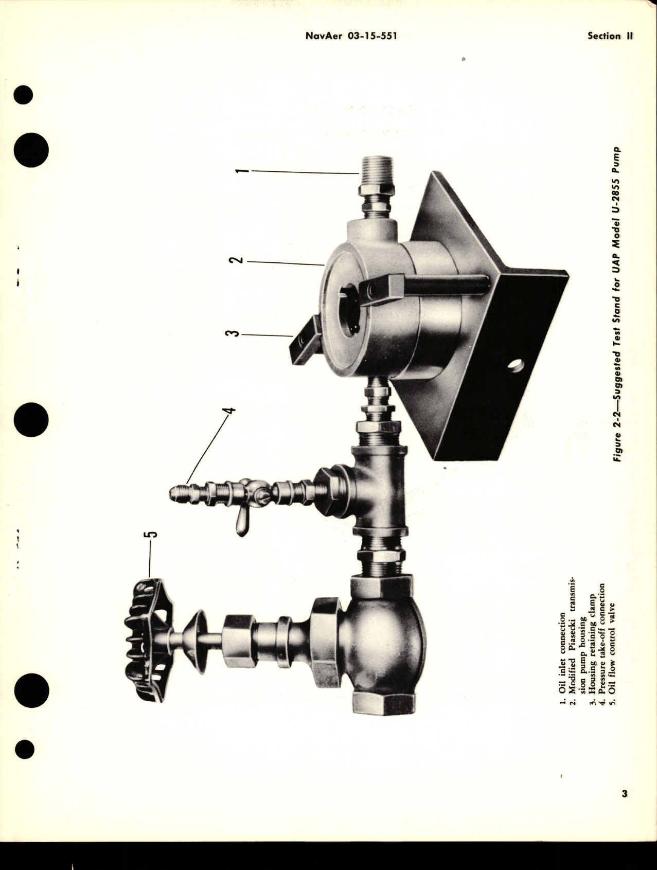 Sample page 5 from AirCorps Library document: Operation, Service and Overhaul Instructions with Parts Catalog for Oil Transmission Pump - Part U-2855