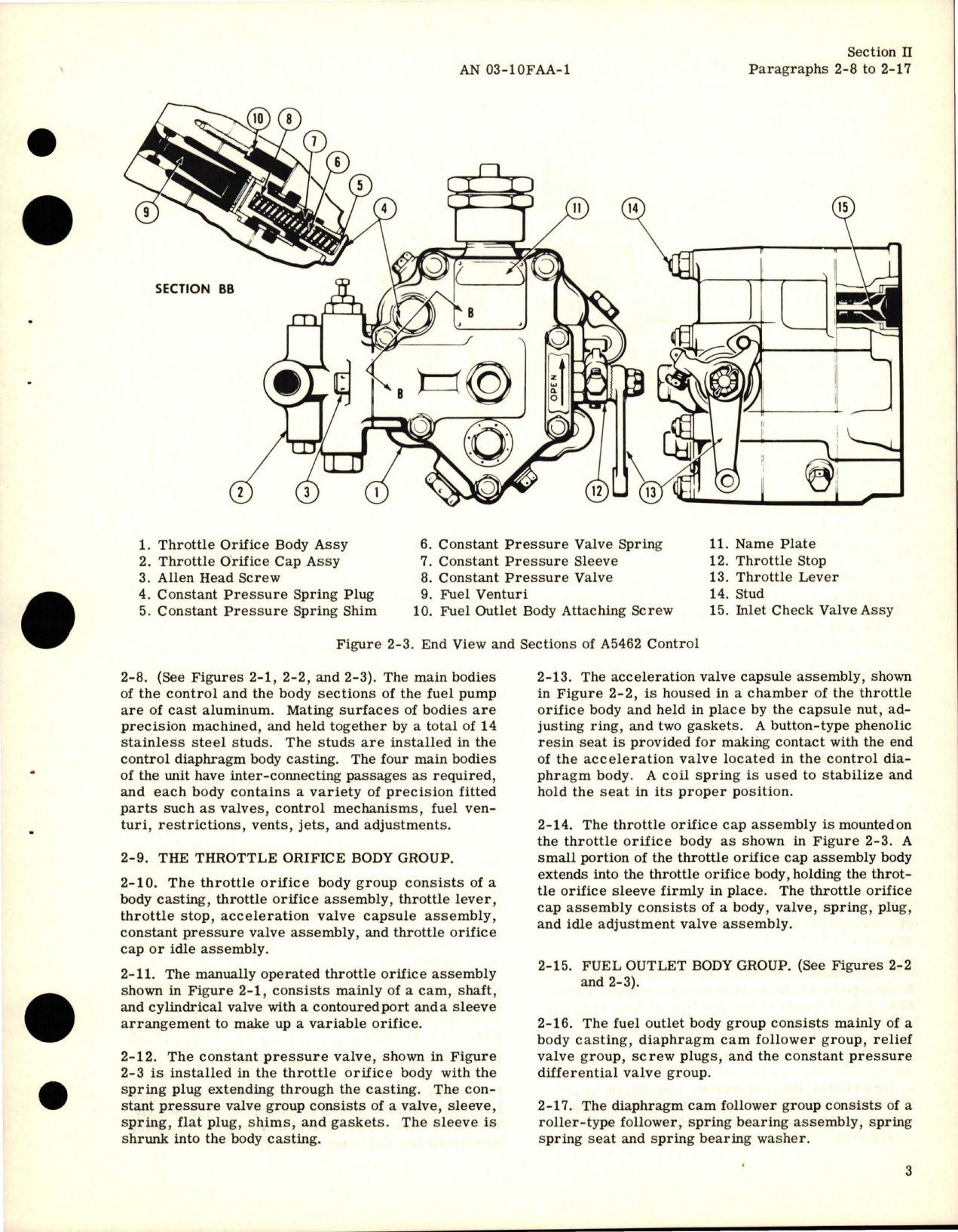 Sample page 7 from AirCorps Library document: Overhaul Instructions for Fuel Control - Model A5462, and Emergency Fuel Pump