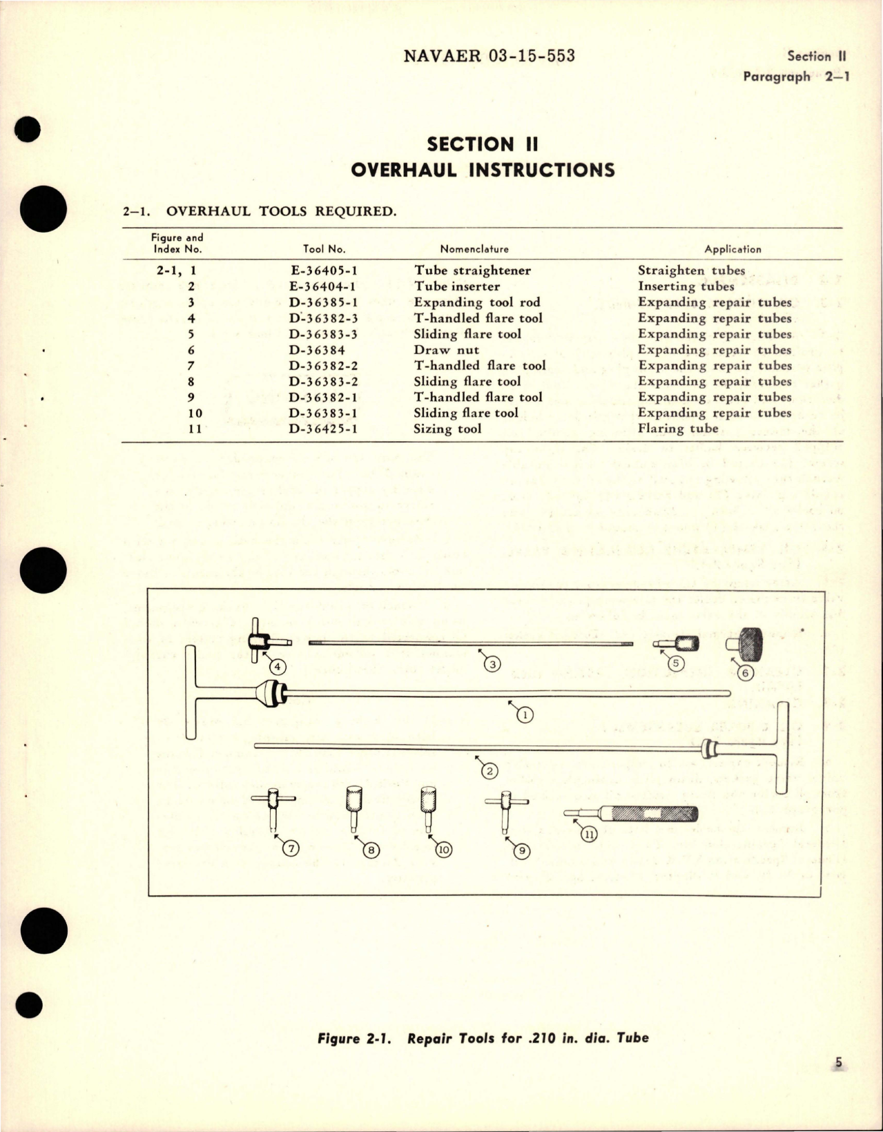 Sample page 7 from AirCorps Library document: Operation, Service and Overhaul Instructions with Parts for Oil Cooler Assembly - Model E-36778