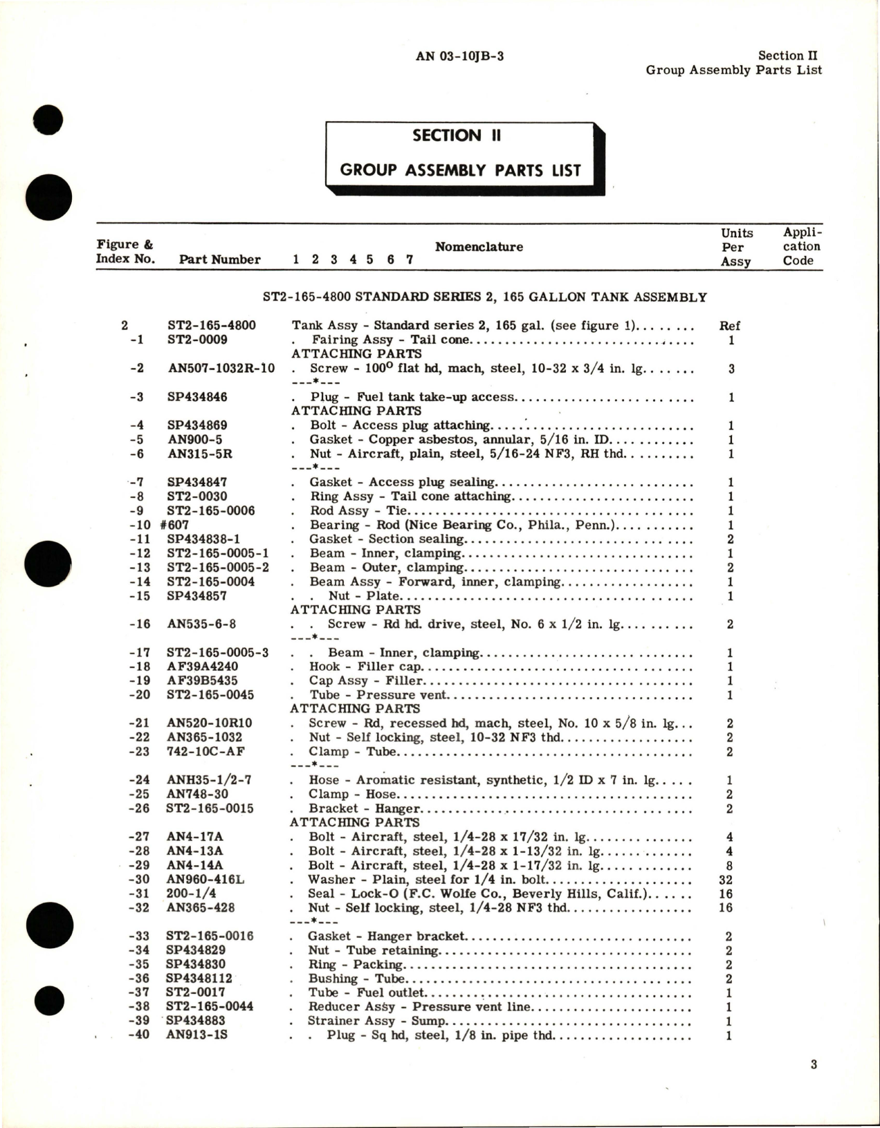 Sample page 5 from AirCorps Library document: Parts Catalog for External Jettison Fuel Tank - 165 Gal Capacity - Parts ST2-165-4800 and ST2-165-4803