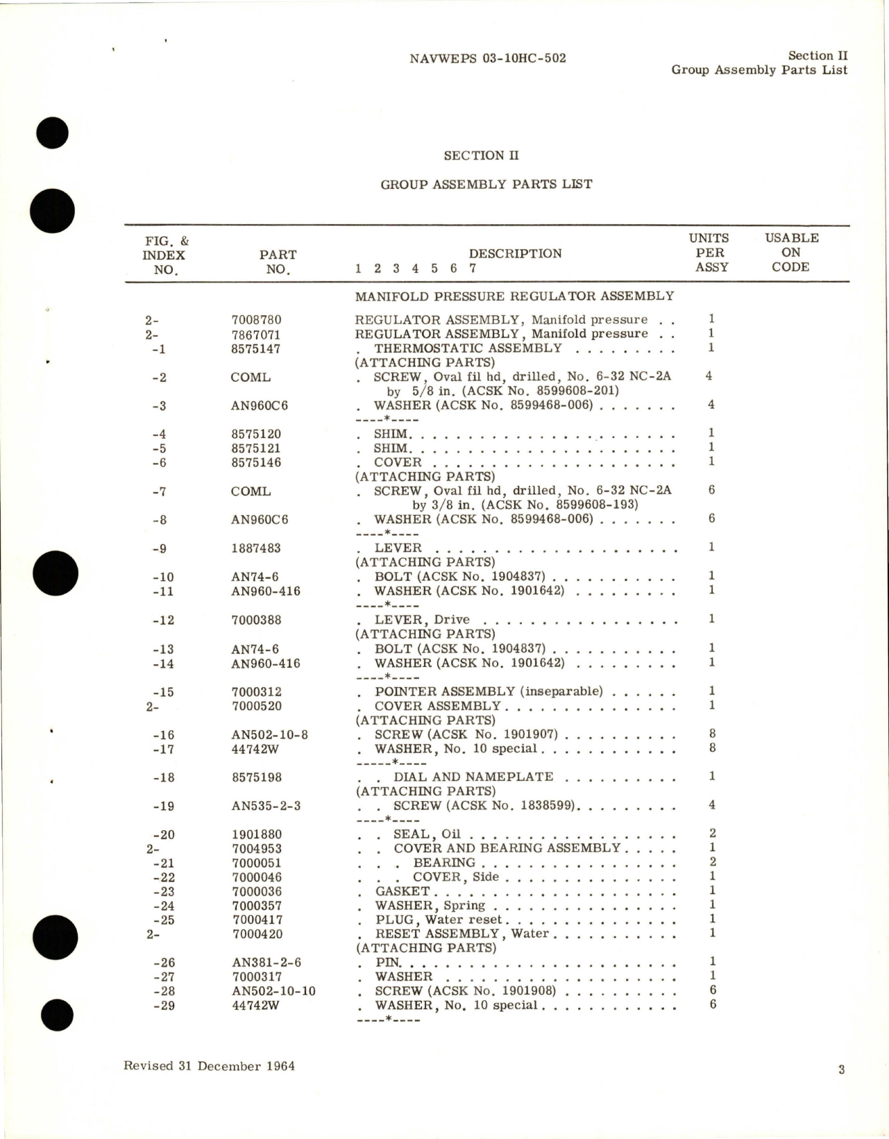 Sample page 5 from AirCorps Library document: Illustrated Parts Breakdown for Manifold Pressure Regulator Assembly - Part 7008780 and 7867071