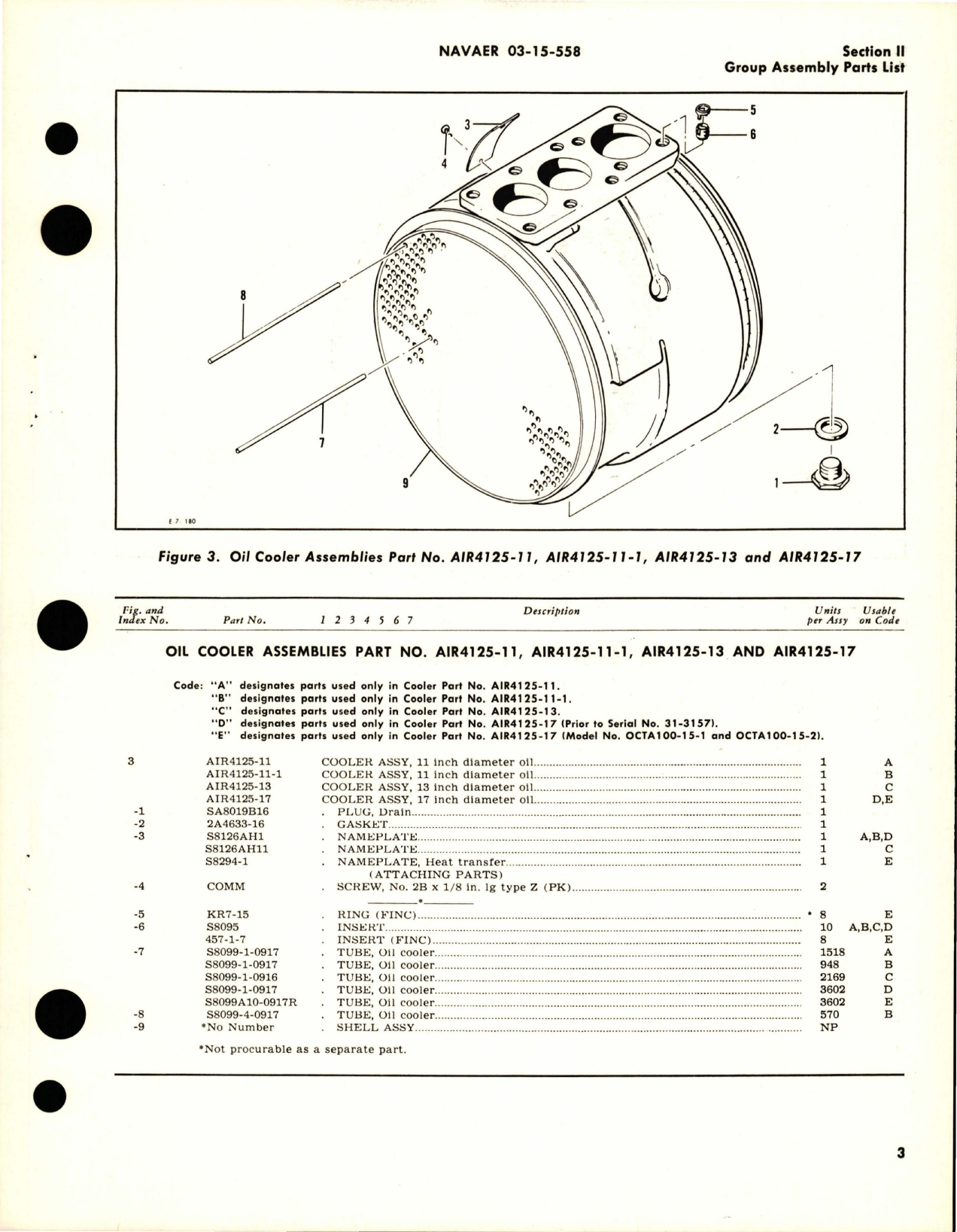 Sample page 7 from AirCorps Library document: Illustrated Parts Breakdown for Oil Coolers