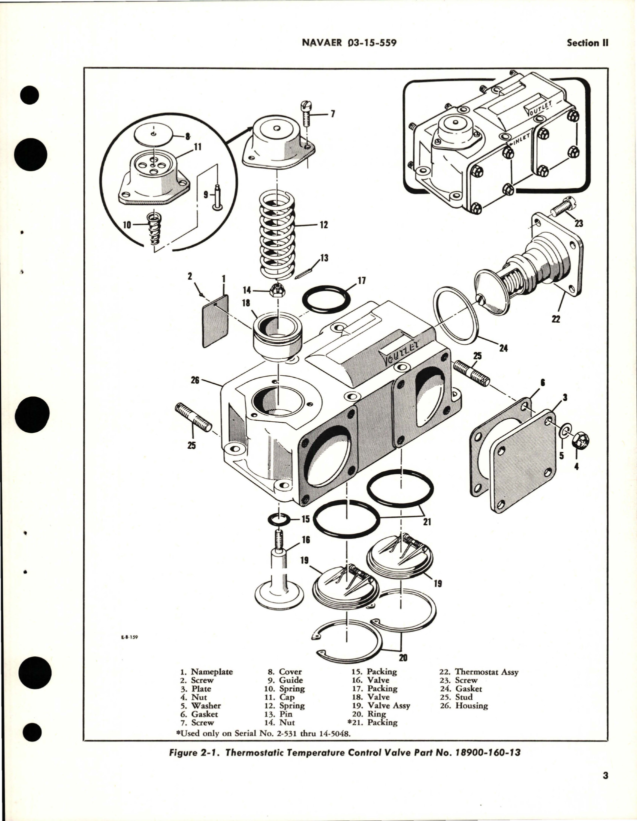 Sample page 7 from AirCorps Library document: Overhaul Instructions for Thermostatic Temperature Control Valves