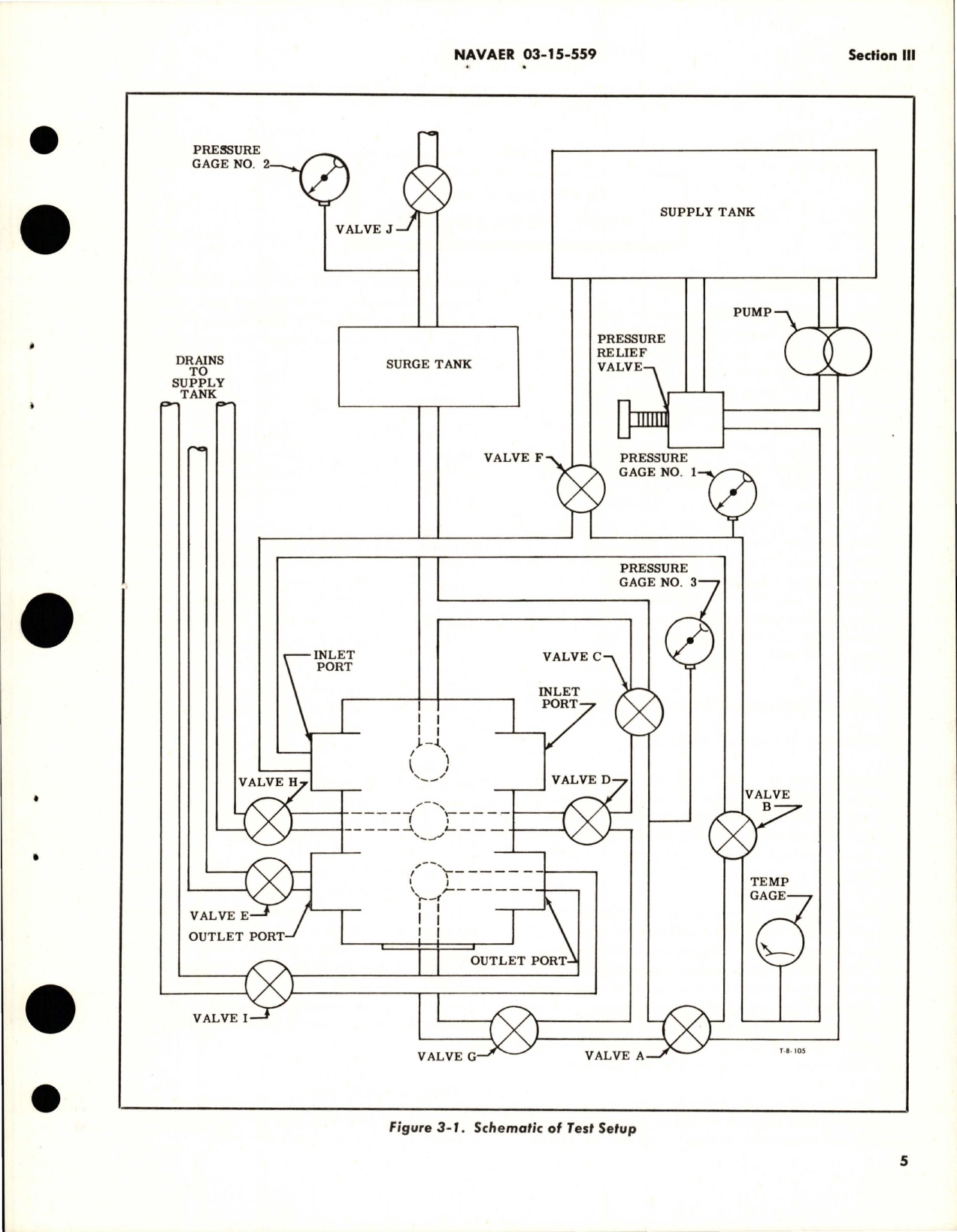 Sample page 9 from AirCorps Library document: Overhaul Instructions for Thermostatic Temperature Control Valves