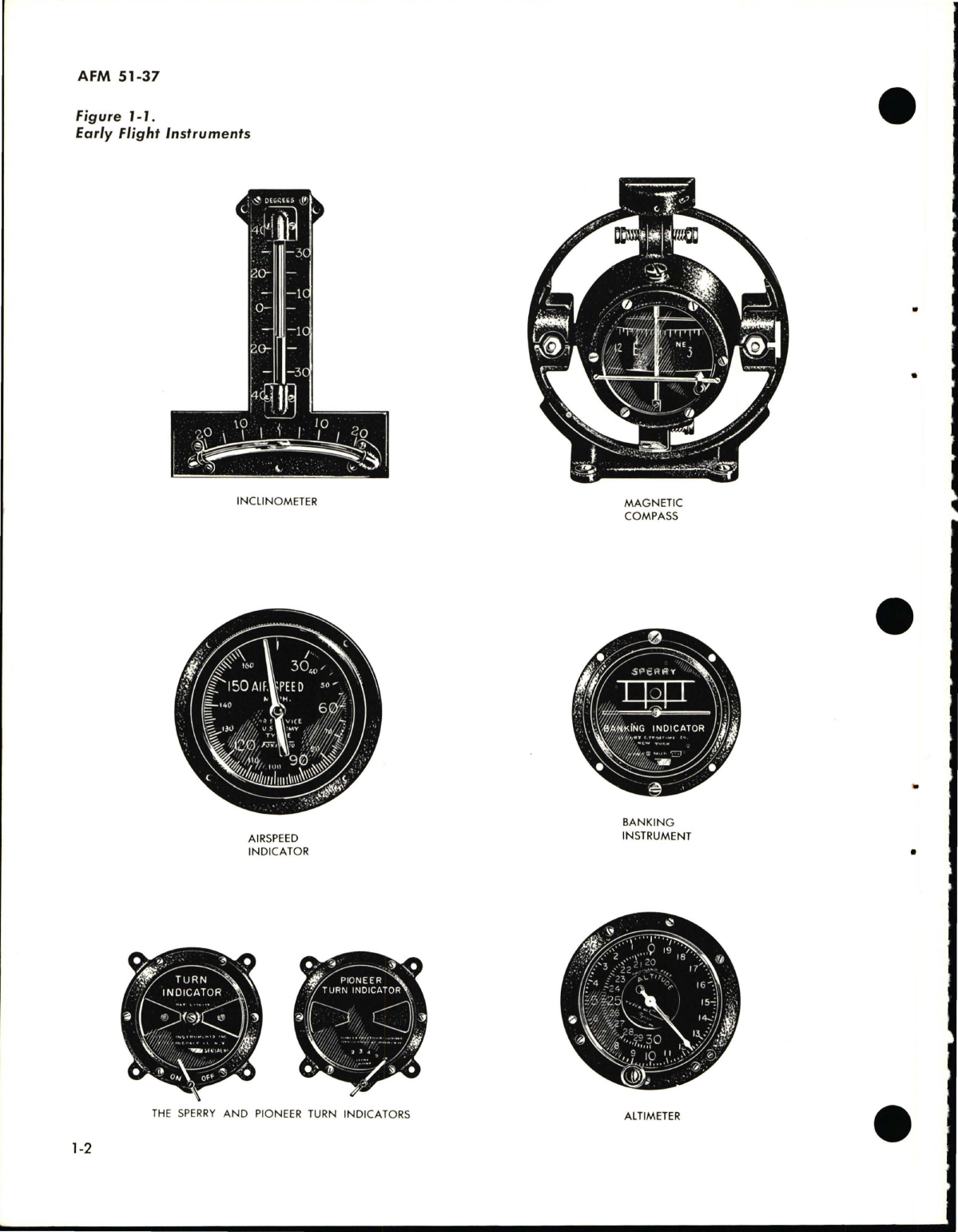 Sample page 8 from AirCorps Library document: Flying Training for Instrument Flying