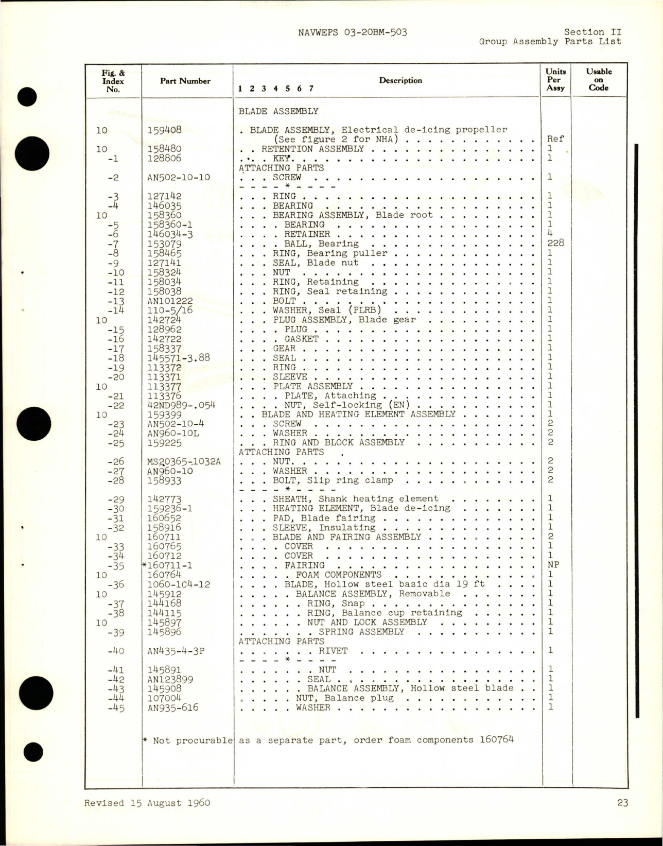 Sample page 5 from AirCorps Library document: Illustrated Parts Breakdown for Propeller and Controls - Model C634S-C104 