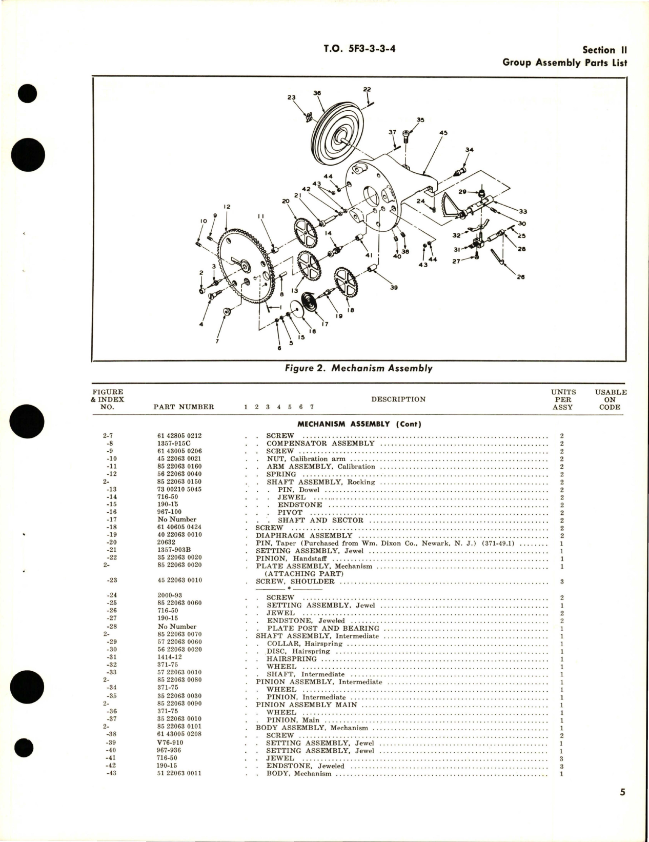 Sample page 5 from AirCorps Library document: Illustrated Parts Breakdown for Pressure Sensitive Altimeter - Parts D22061 04 004 and D22061 04 010