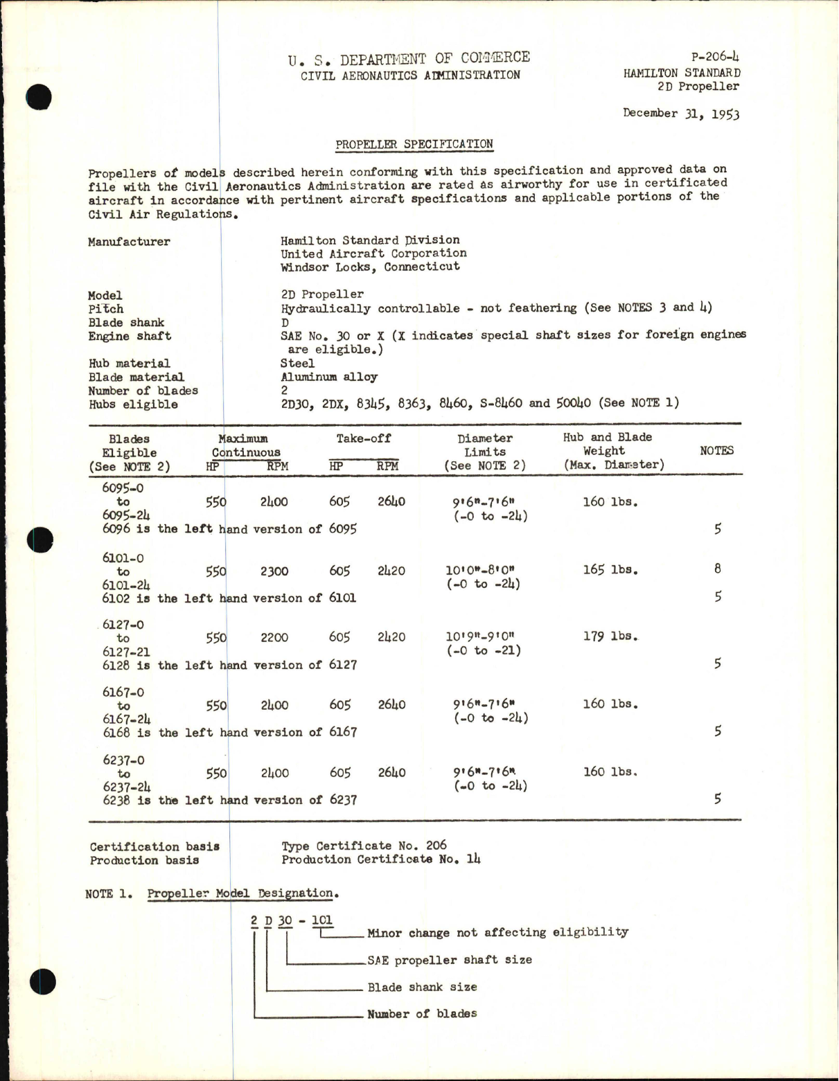 Sample page 1 from AirCorps Library document: 2D