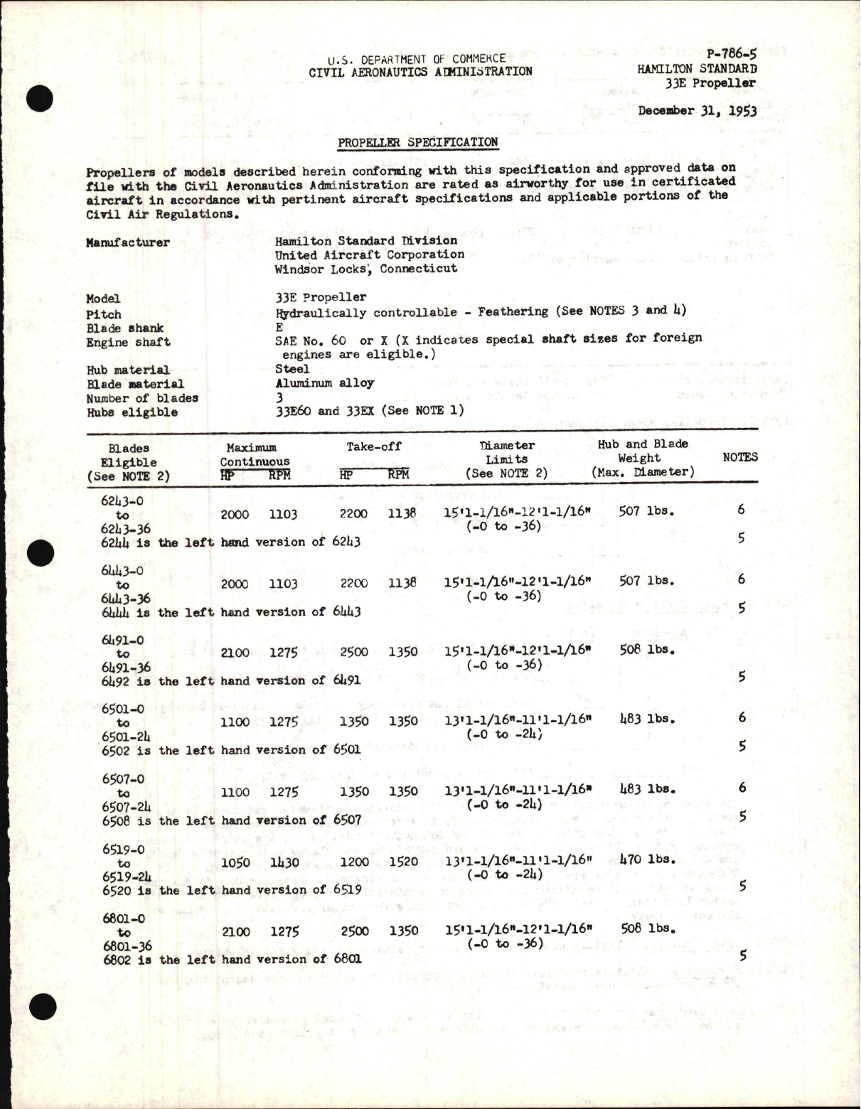 Sample page 1 from AirCorps Library document: 33E