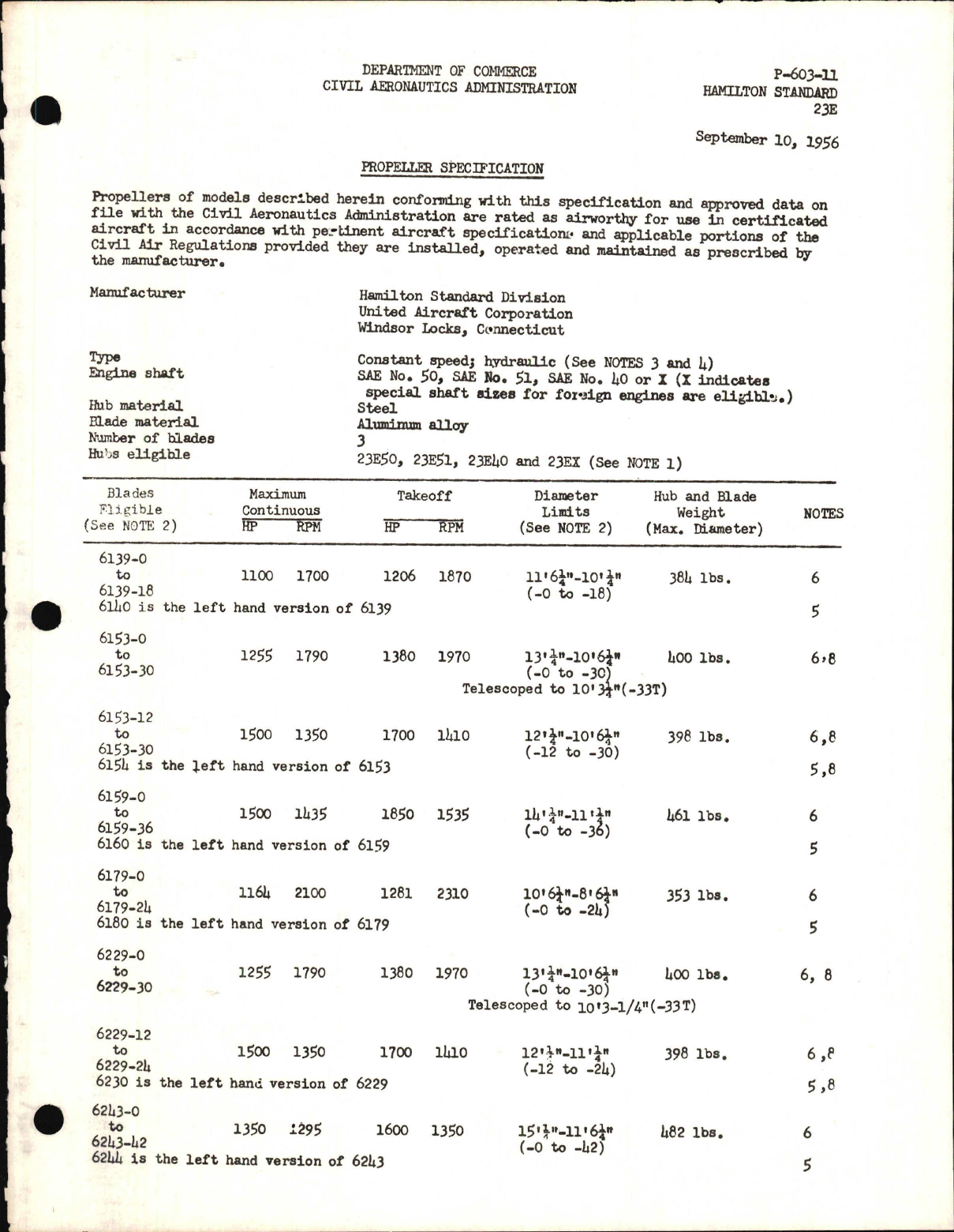 Sample page 1 from AirCorps Library document: 23E