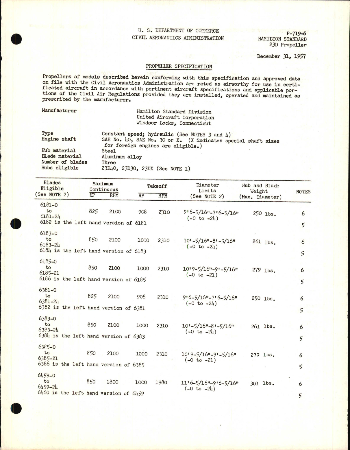 Sample page 1 from AirCorps Library document: 23D