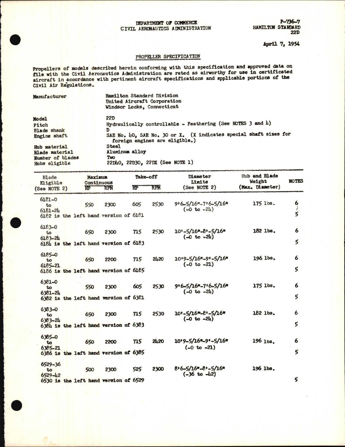 Sample page 1 from AirCorps Library document: 22D