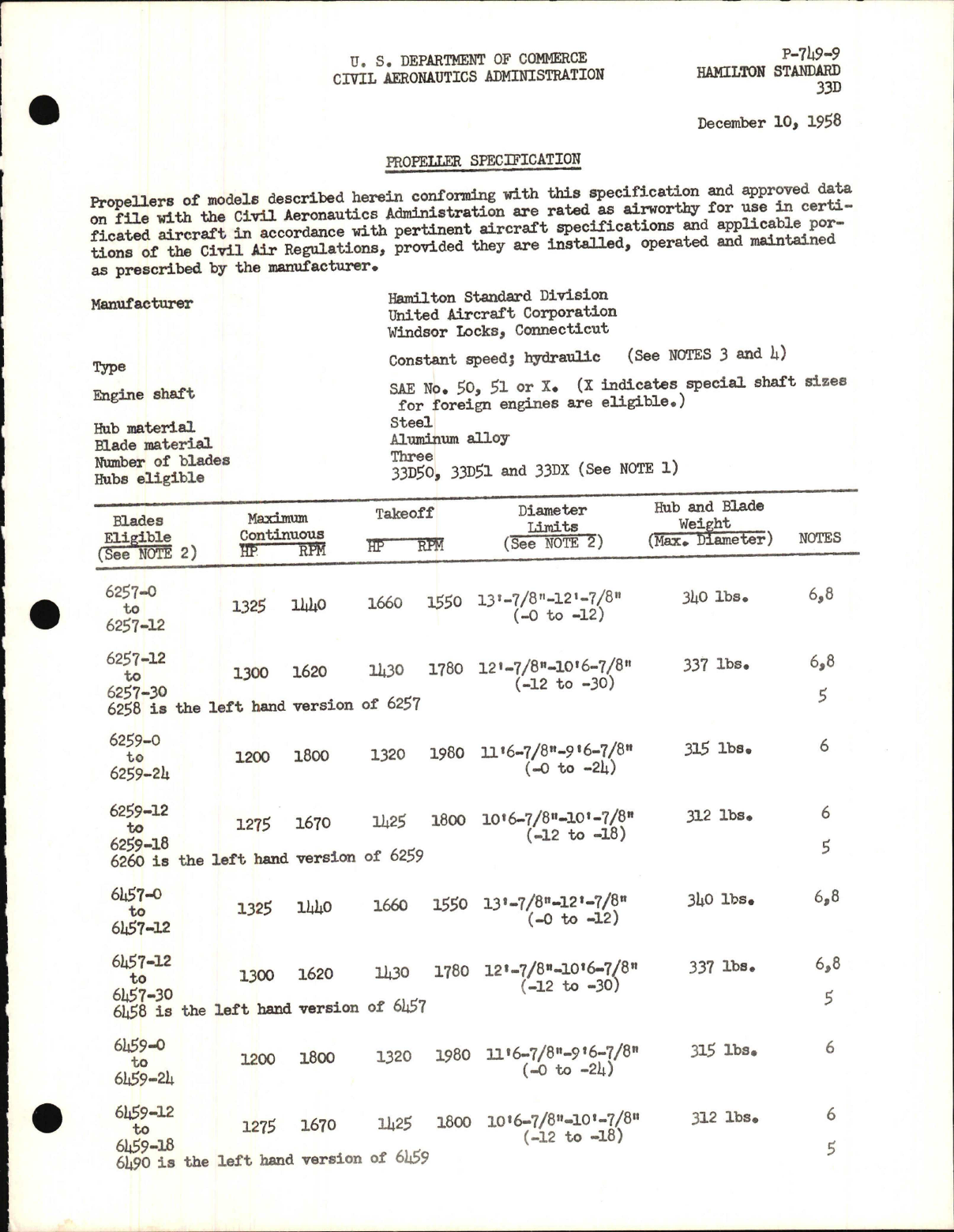 Sample page 1 from AirCorps Library document: 33D