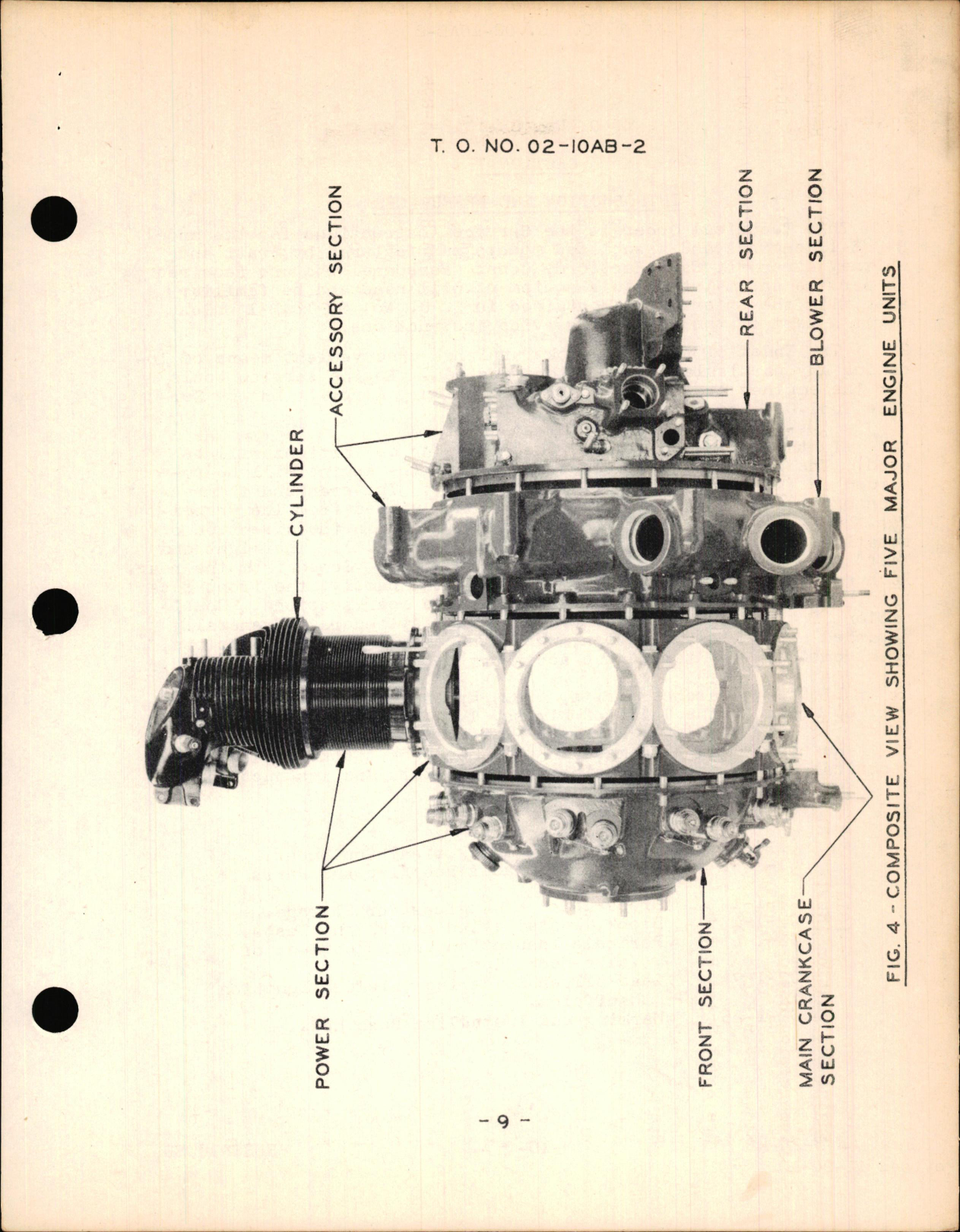Sample page 7 from AirCorps Library document: Service Instructions for R-985 Engines