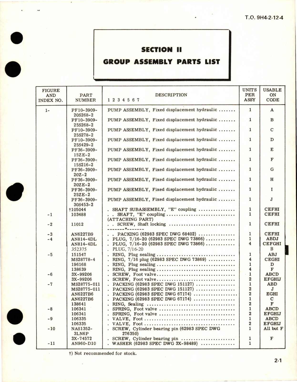 Sample page 7 from AirCorps Library document: Illustrated Parts Breakdown for Fixed Displacement Hydraulic Pump Assembly - PF-3909-2 Series