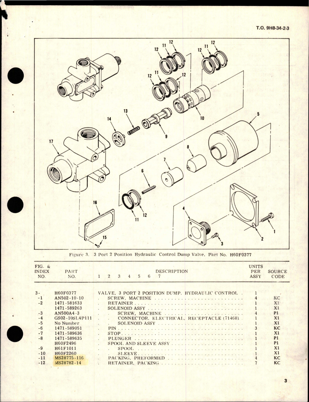 Sample page 5 from AirCorps Library document: Overhaul with Parts Breakdown for 3 Port 2 Position Dump Valve - Part H60F0377