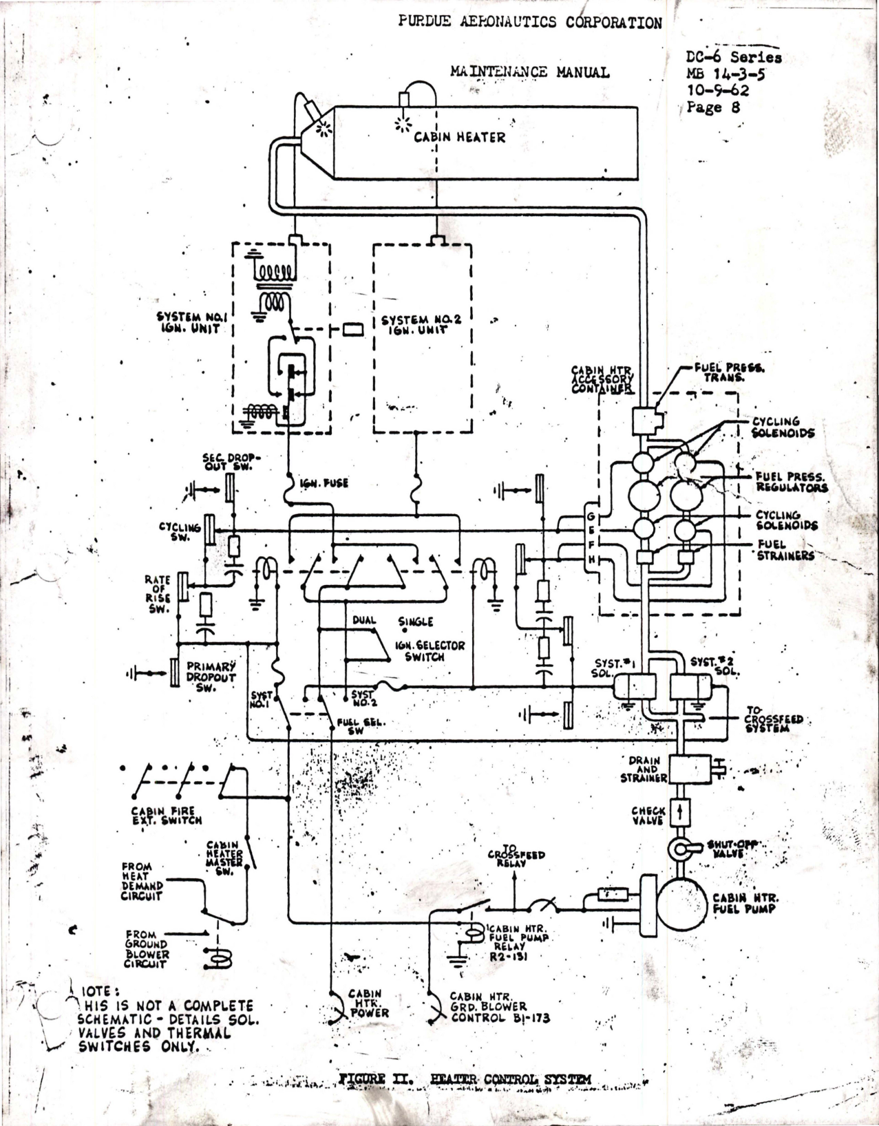 Sample page 5 from AirCorps Library document: Maintenance Manual for DC-6 Series