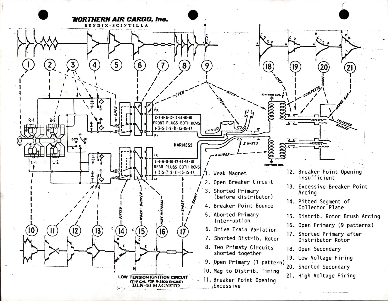 Sample page 5 from AirCorps Library document: Trouble Shooting for D-6