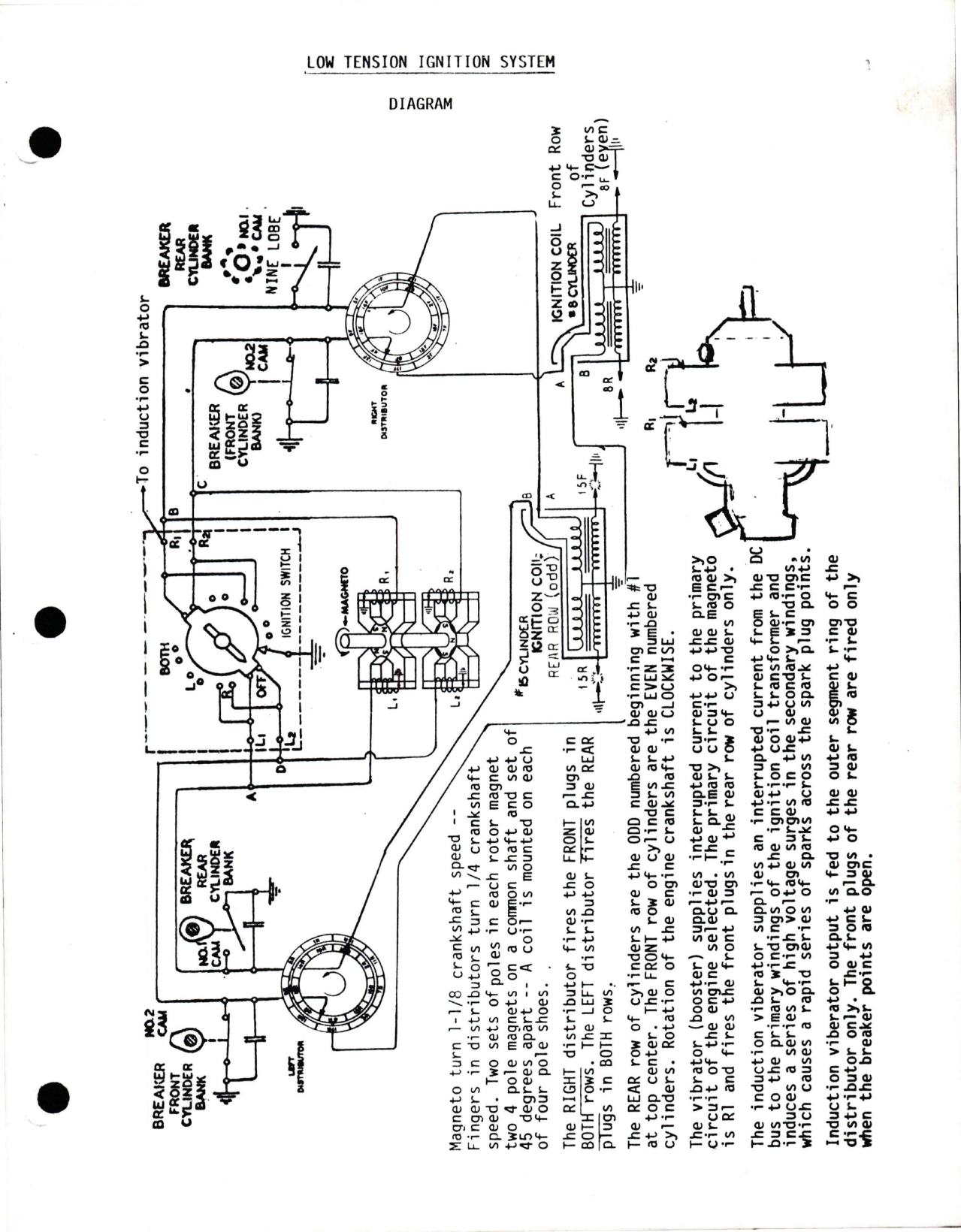 Sample page 7 from AirCorps Library document: Trouble Shooting for D-6