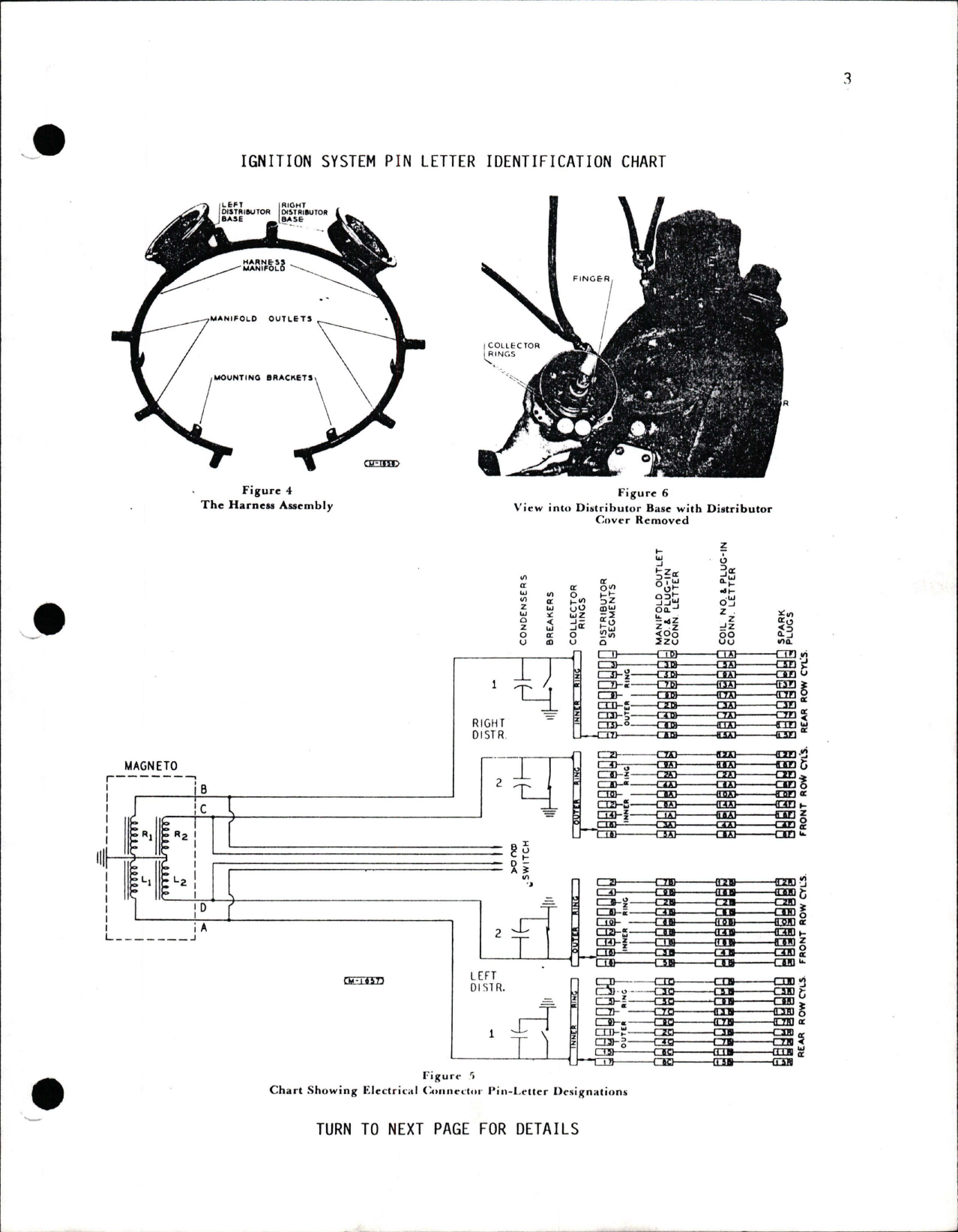 Sample page 9 from AirCorps Library document: Trouble Shooting for D-6