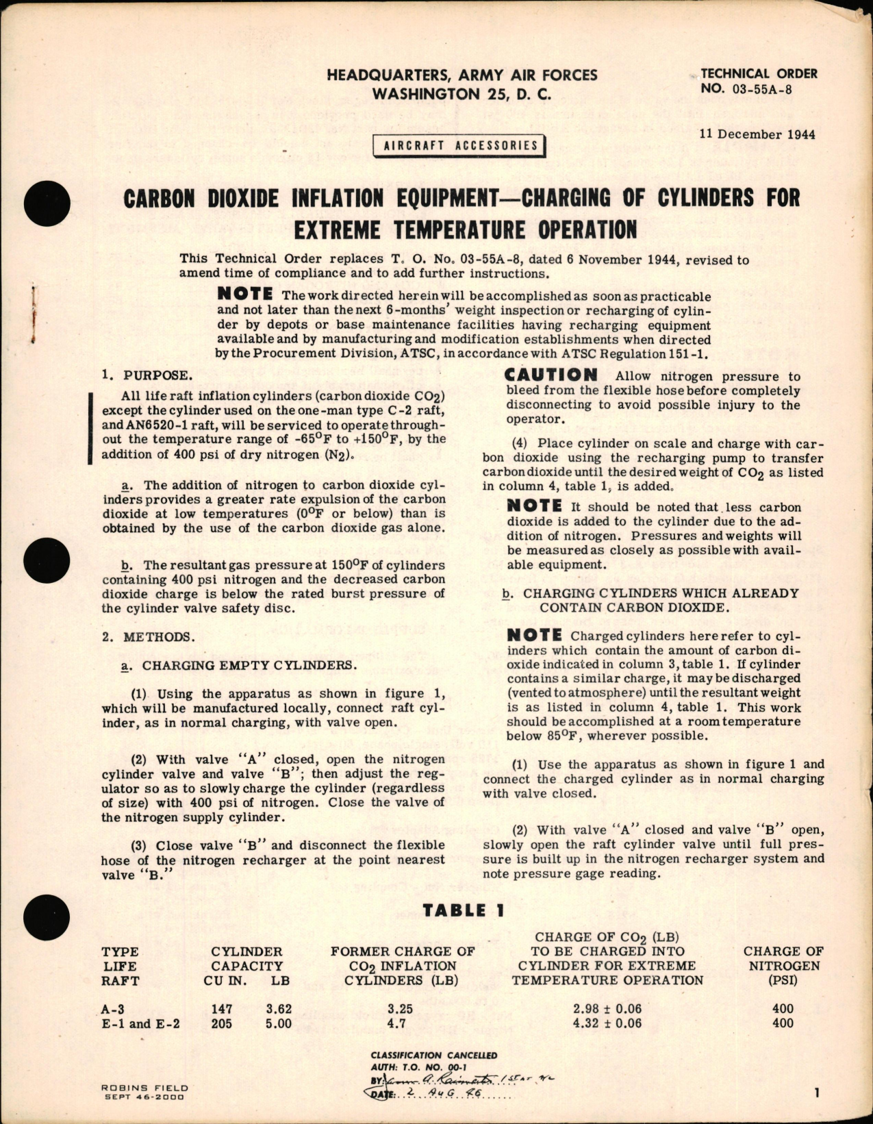 Sample page 1 from AirCorps Library document: Charging of Cylinders on Carbon Dioxide Inflation Equipment for Extreme Temperature Operation 