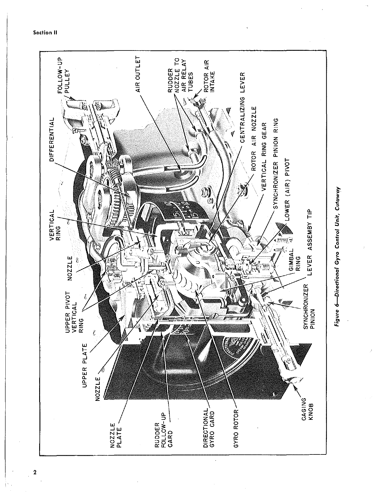 Sample page 7 from AirCorps Library document: Automatic Pilot - S-3 (A-3)