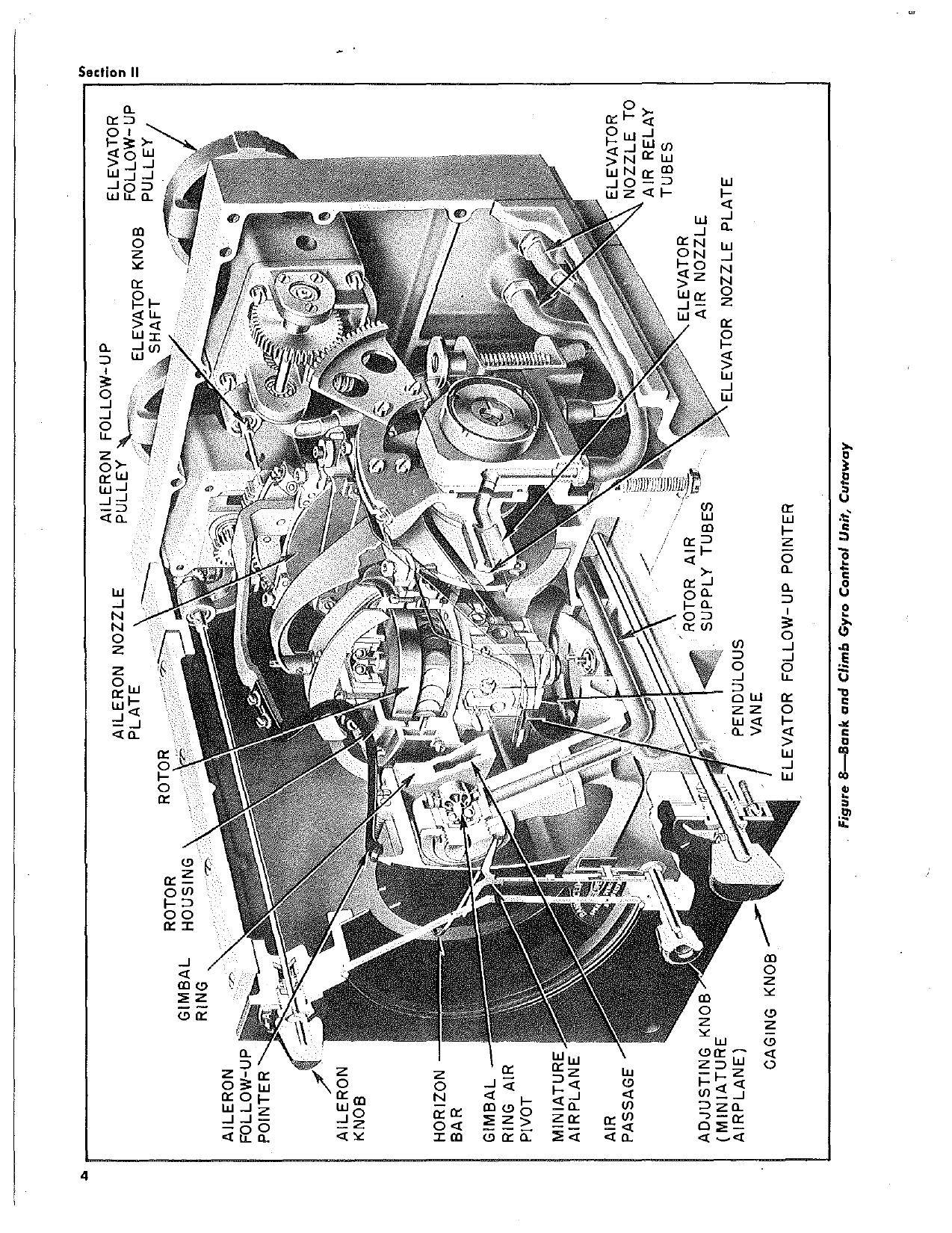 Sample page 9 from AirCorps Library document: Automatic Pilot - S-3 (A-3)