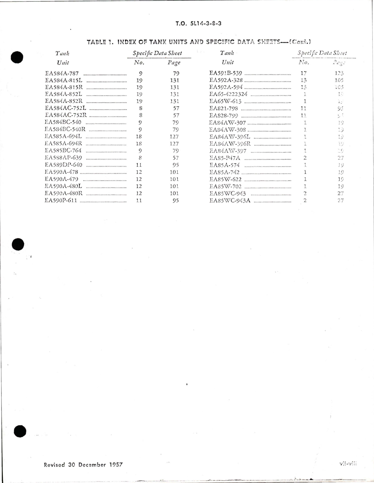 Sample page 9 from AirCorps Library document: Overhaul Manual for Tank Units