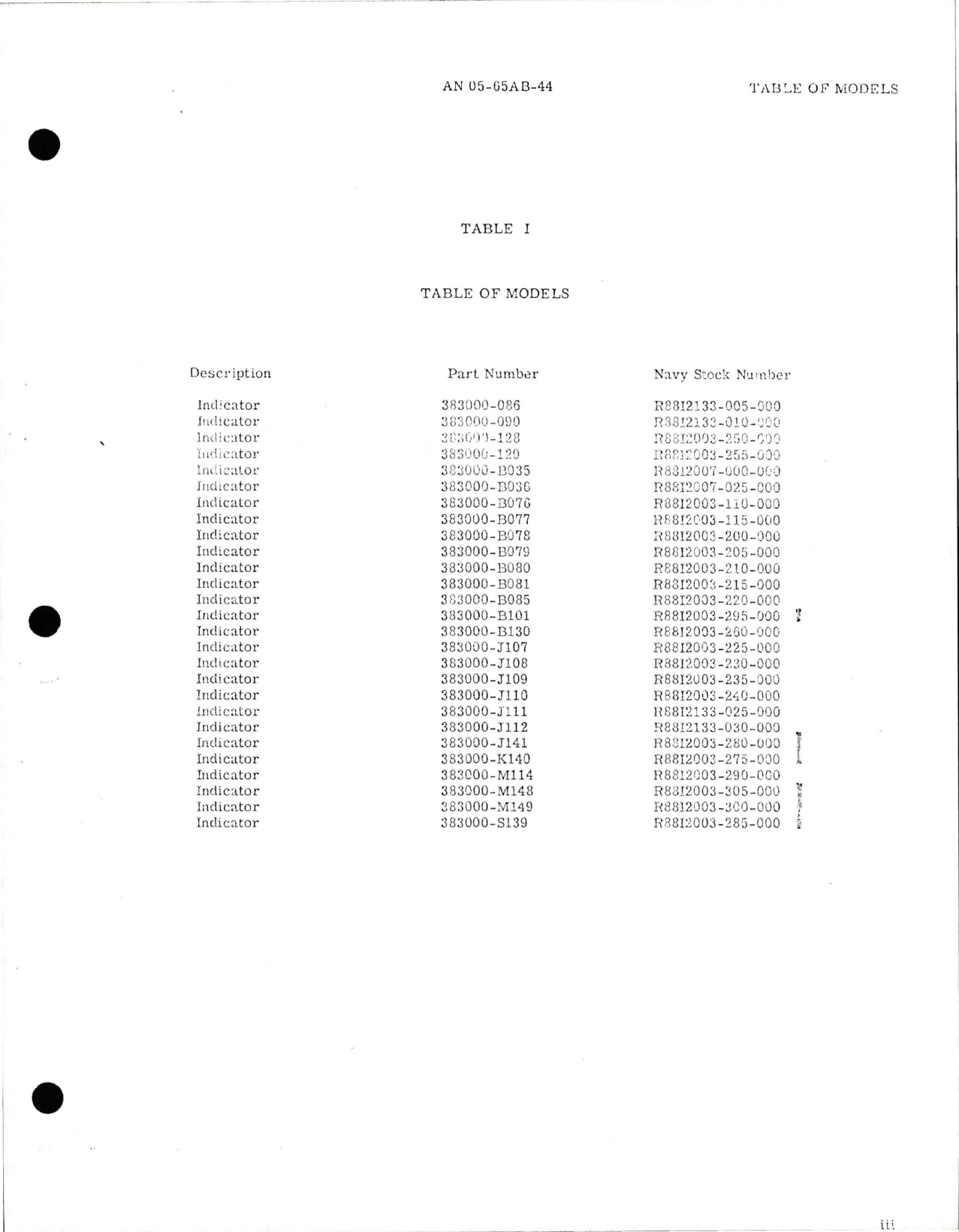 Sample page 5 from AirCorps Library document: Capacitor Fuel Gage System Indicator Assemblies
