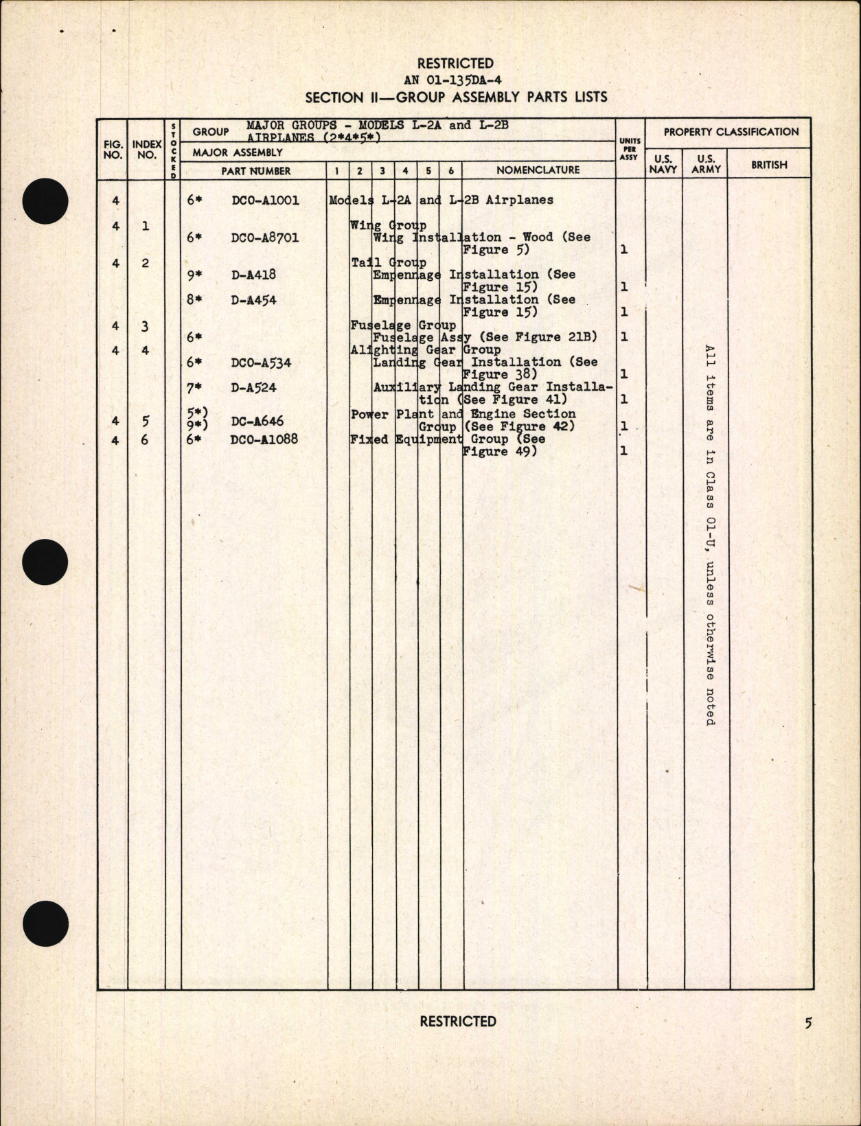 Sample page 9 from AirCorps Library document: Parts Catalog for Models L-2, L-2A, and L-2B