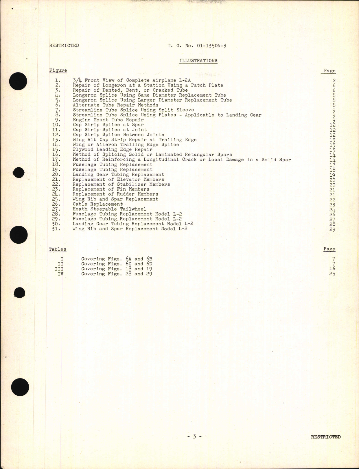 Sample page 5 from AirCorps Library document: Structural Repair Instructions for Models L-2 and L-2A Liaison Airplanes