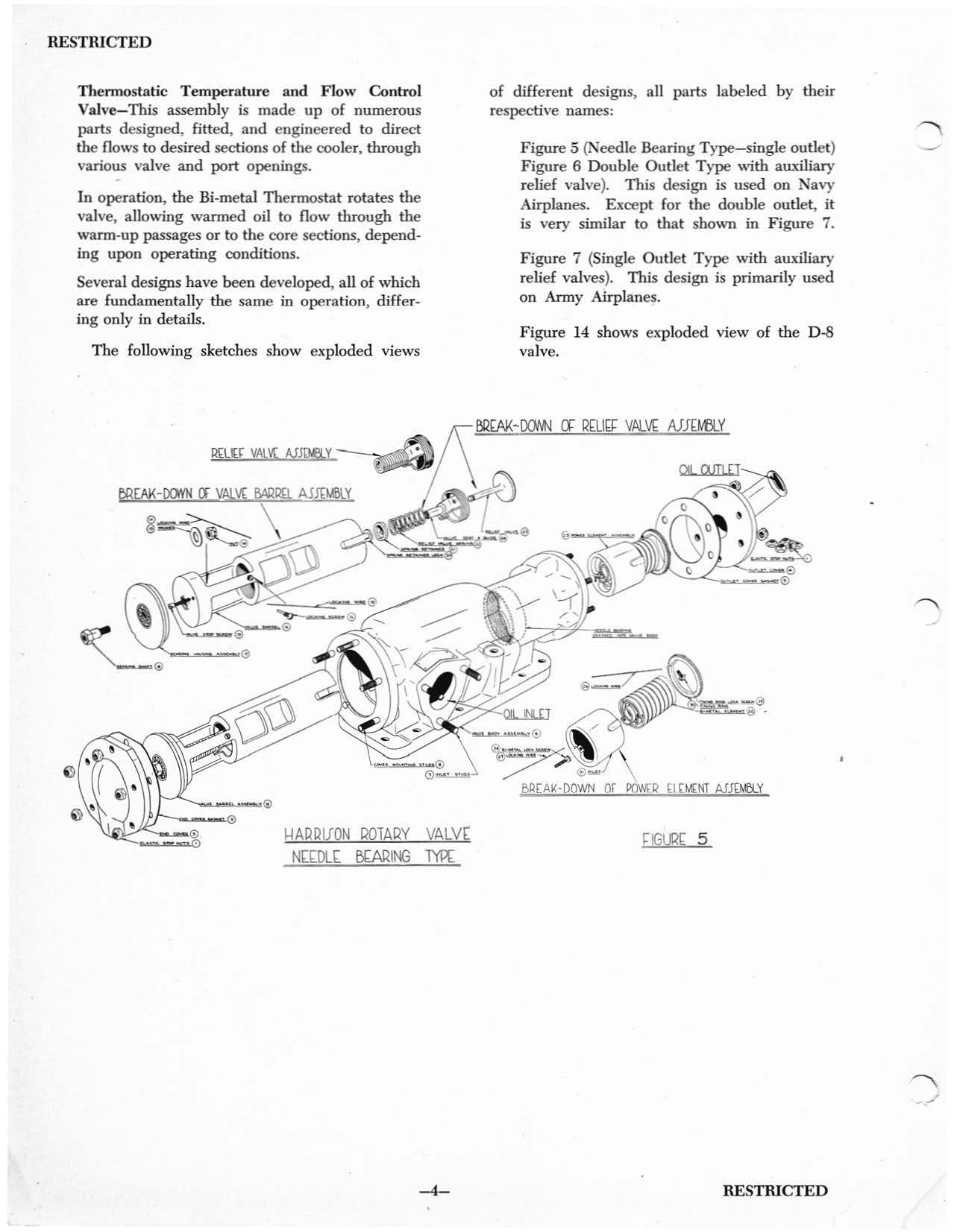 Sample page 7 from AirCorps Library document: Service Manual for Harrison Oil Coolers and Valves